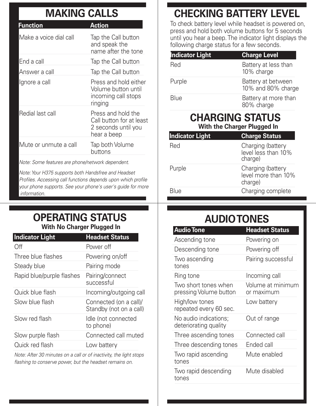 Page 5 of 5 - Motorola Motorola-H375-Users-Manual-  Motorola-h375-users-manual