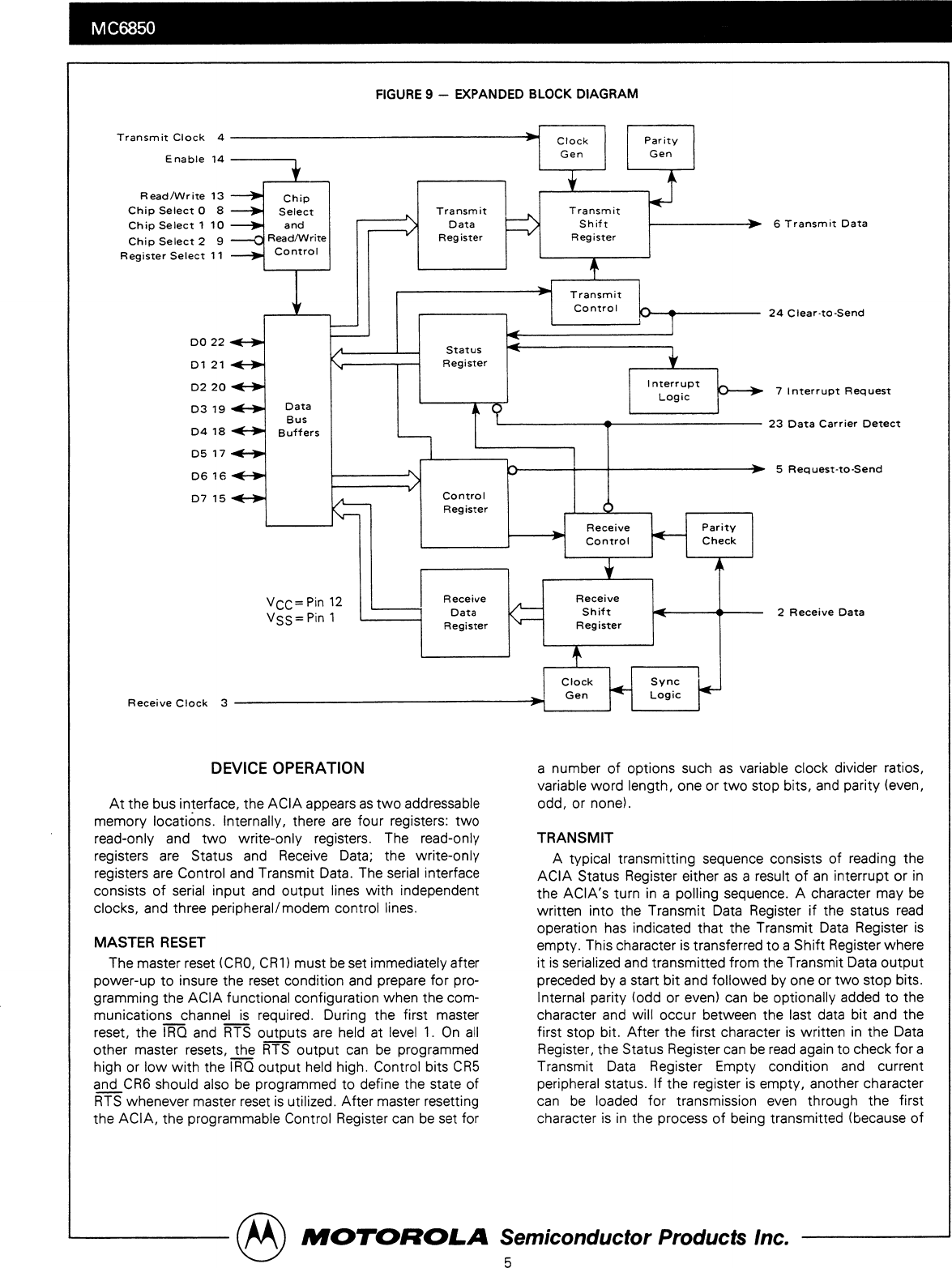 Motorola DATASHEET SEARCH SITE | WWW.ALLDATASHEET.COM MC6850 ACIA