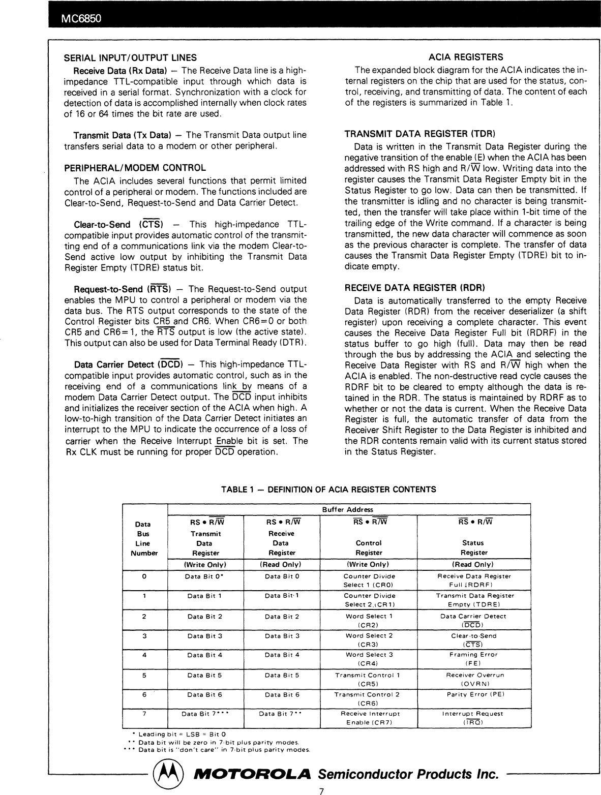 Motorola DATASHEET SEARCH SITE | WWW.ALLDATASHEET.COM MC6850 ACIA
