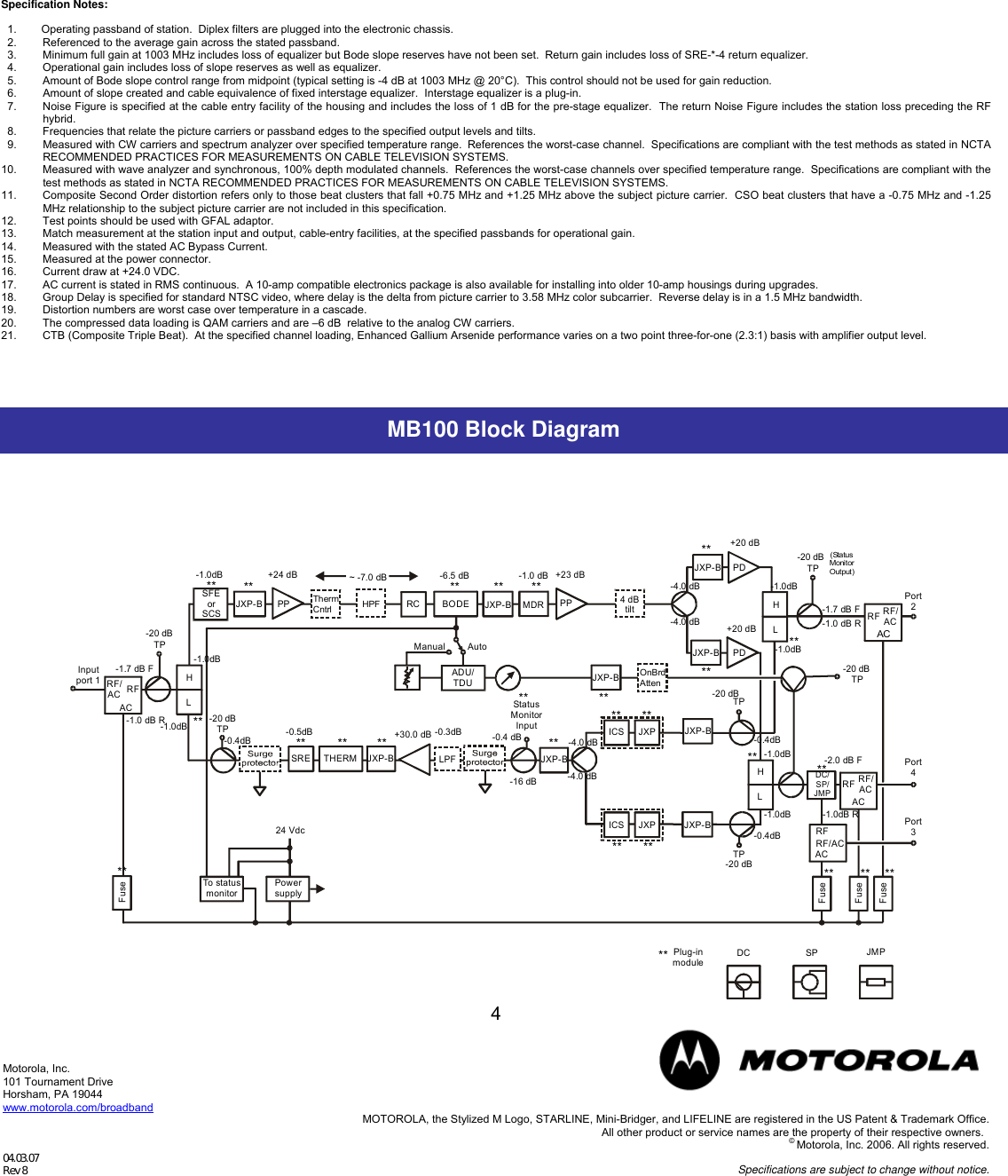 Page 4 of 6 - Motorola Motorola-Mb100-Users-Manual MB_1_GHz_Data_Sheet_040307-Rev8