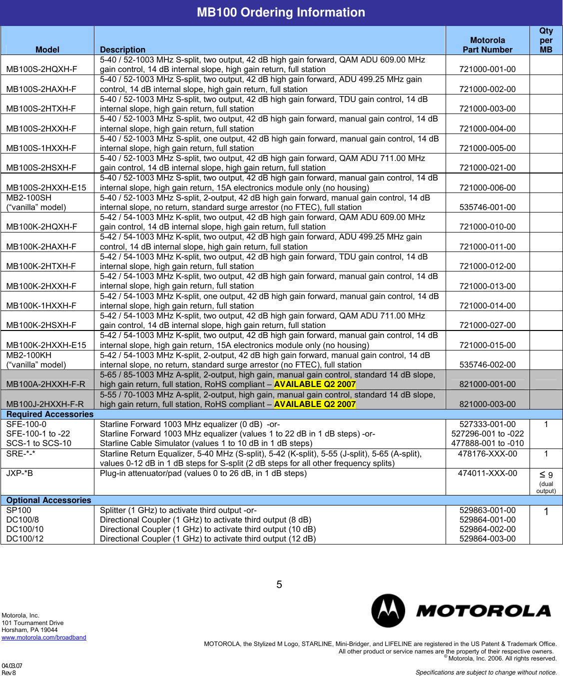 Motorola Mb100 Users Manual MB_1_GHz_Data_Sheet_040307 Rev8