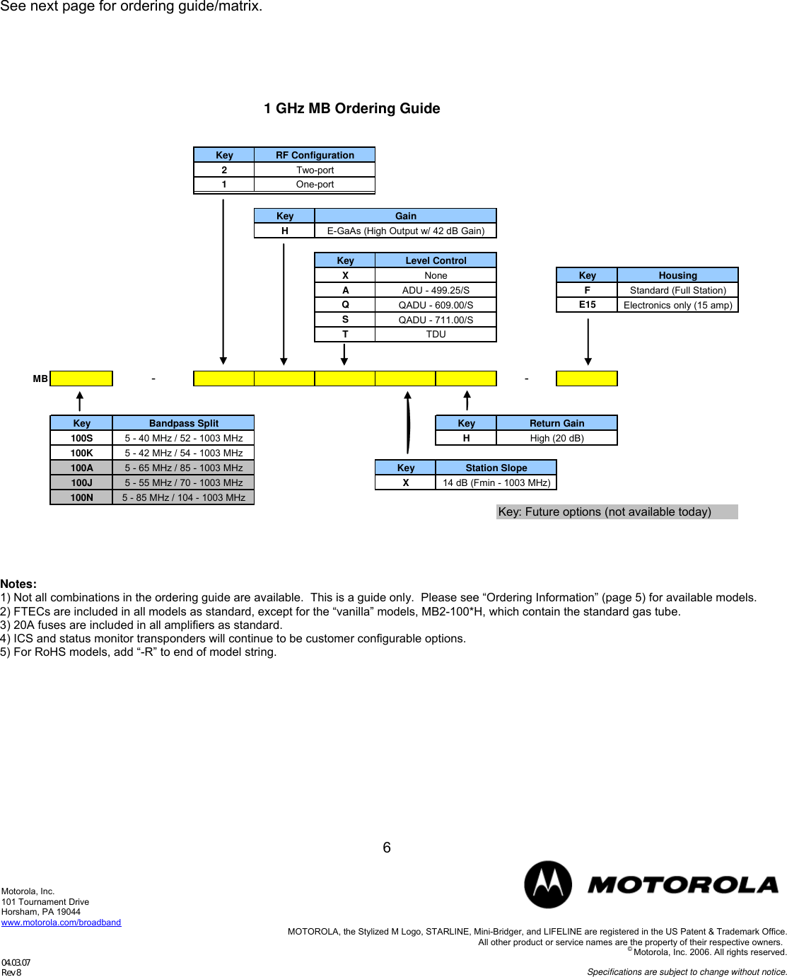 Page 6 of 6 - Motorola Motorola-Mb100-Users-Manual MB_1_GHz_Data_Sheet_040307-Rev8