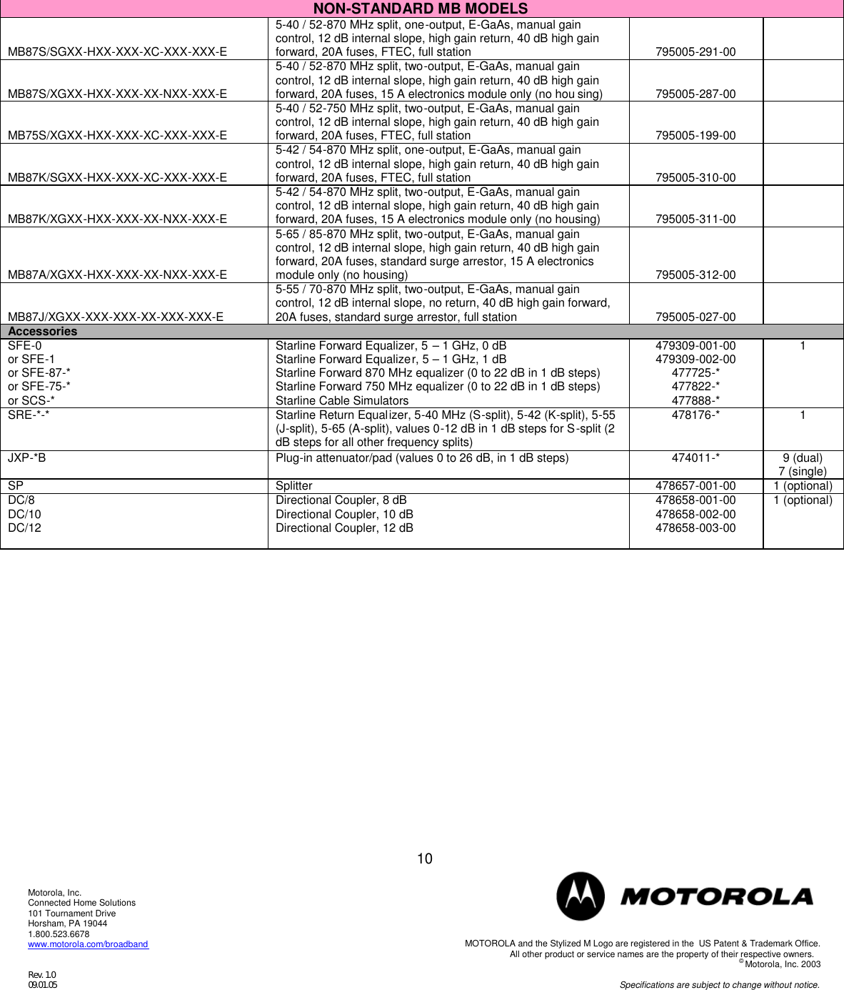 Page 10 of 12 - Motorola Motorola-Mb87-Users-Manual-  Motorola-mb87-users-manual