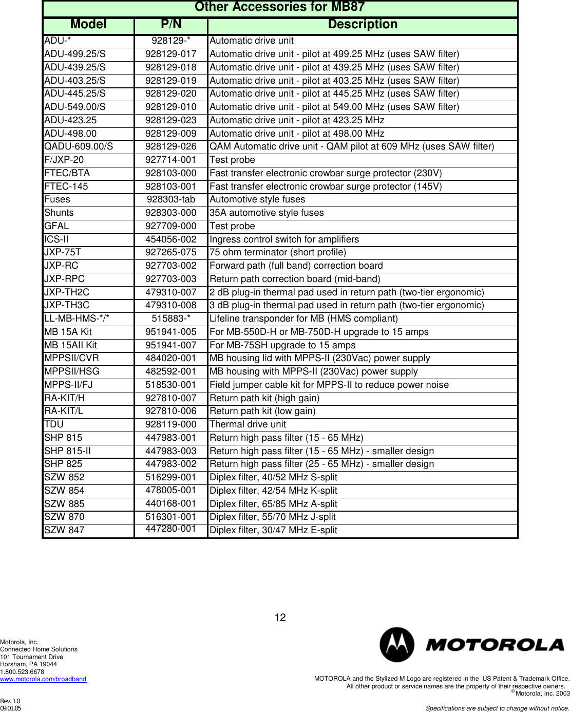 Page 12 of 12 - Motorola Motorola-Mb87-Users-Manual-  Motorola-mb87-users-manual