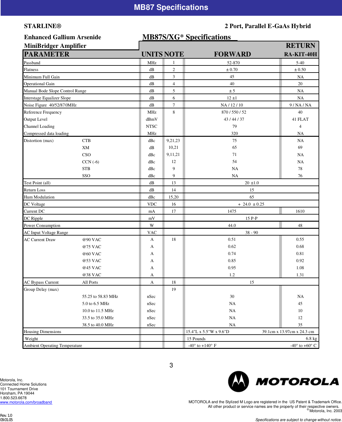 Page 3 of 12 - Motorola Motorola-Mb87-Users-Manual-  Motorola-mb87-users-manual