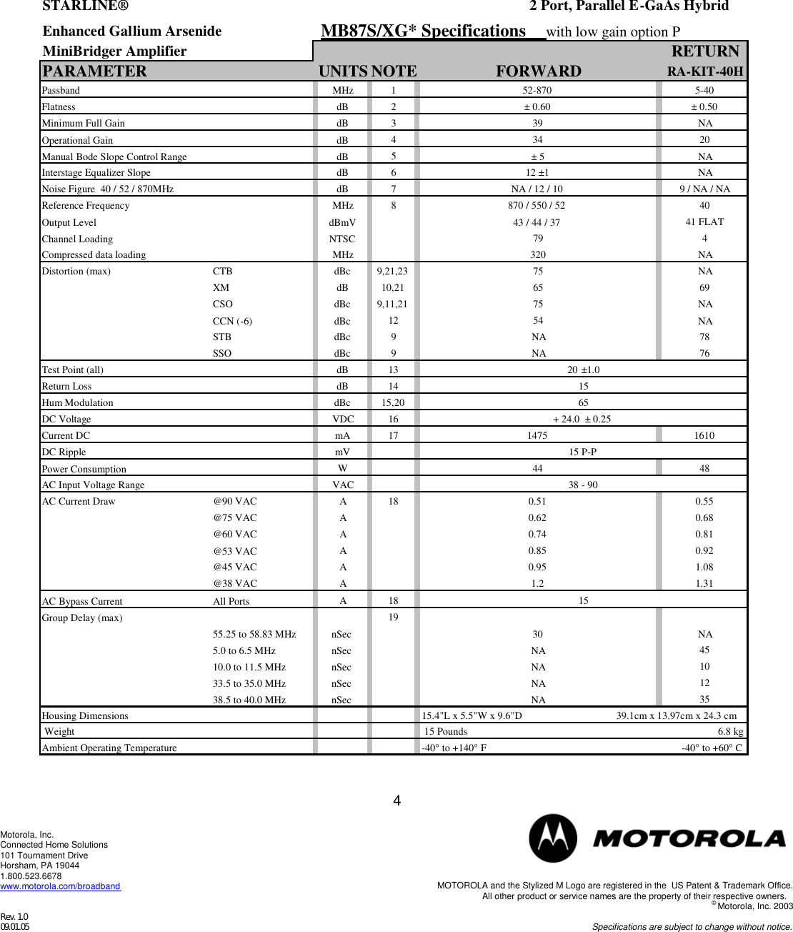 Page 4 of 12 - Motorola Motorola-Mb87-Users-Manual-  Motorola-mb87-users-manual