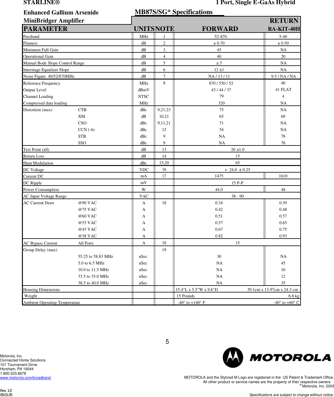 Page 5 of 12 - Motorola Motorola-Mb87-Users-Manual-  Motorola-mb87-users-manual