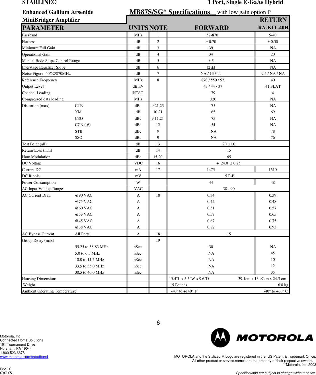 Page 6 of 12 - Motorola Motorola-Mb87-Users-Manual-  Motorola-mb87-users-manual