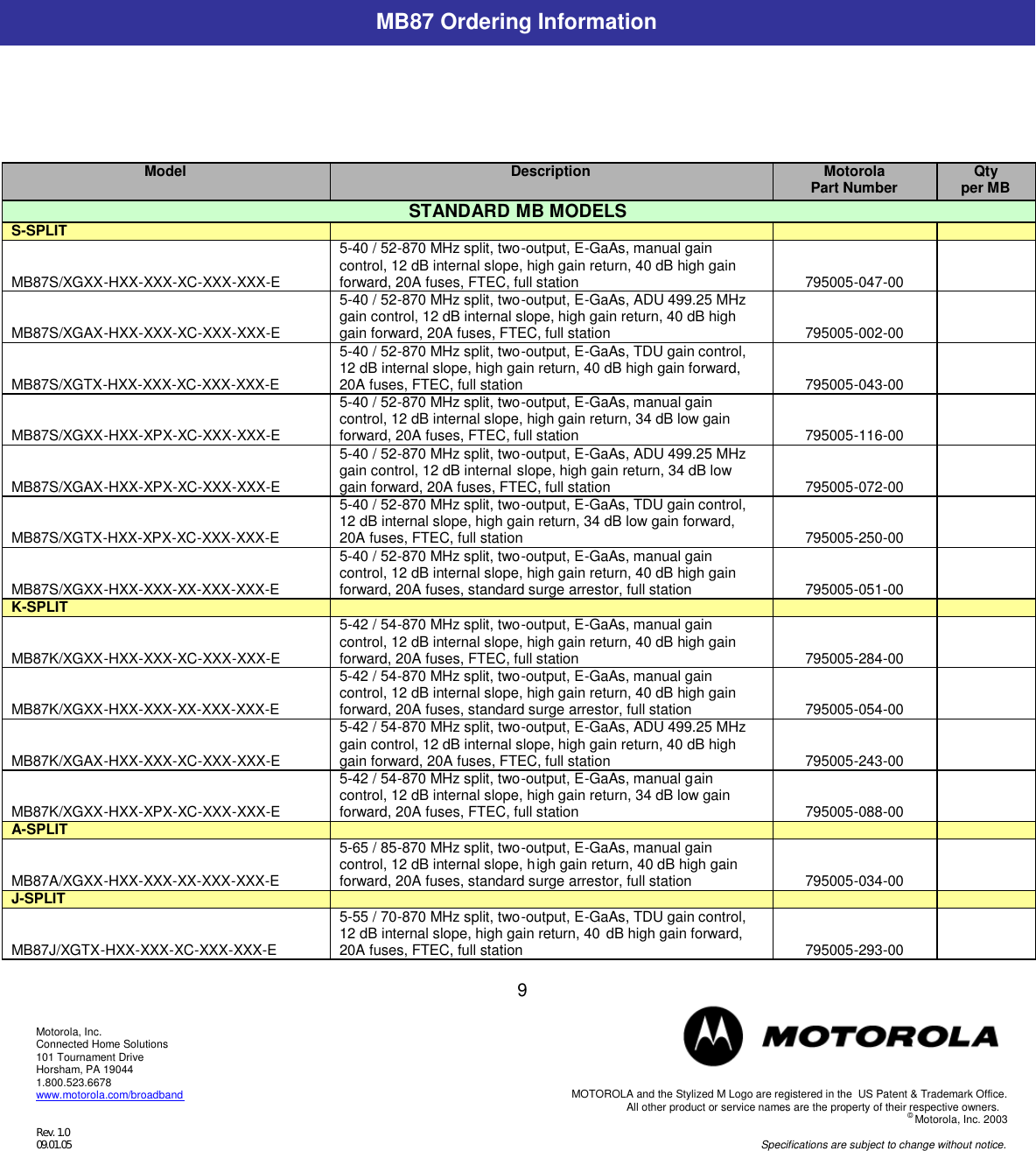 Page 9 of 12 - Motorola Motorola-Mb87-Users-Manual-  Motorola-mb87-users-manual