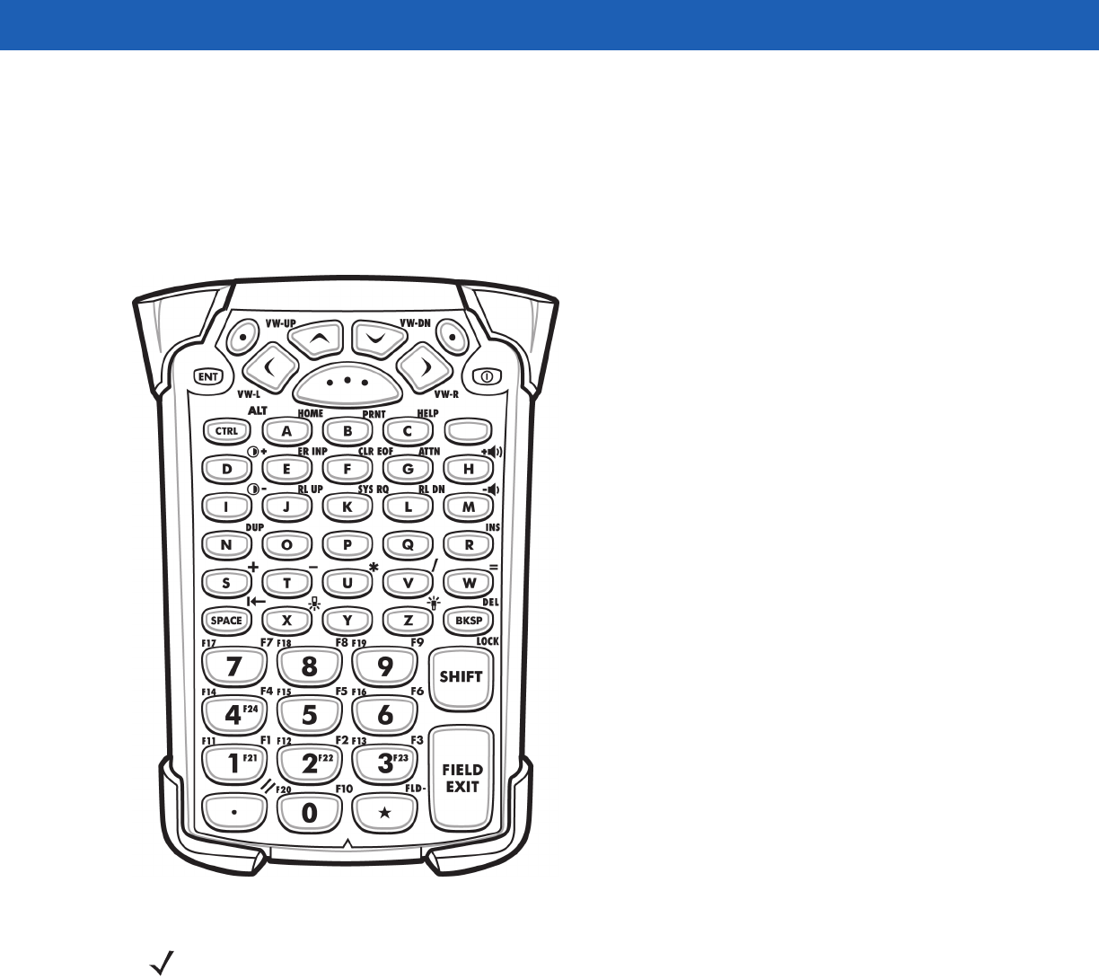 Motorola Mc9190 G Users Manual User Guide {English] (P/N 72E 140936 01