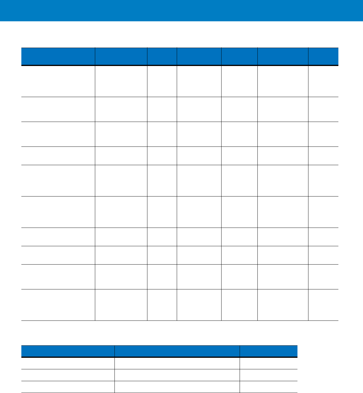 Motorola Laptop Mt2070 Users Manual Symbol LS3578 Product Reference