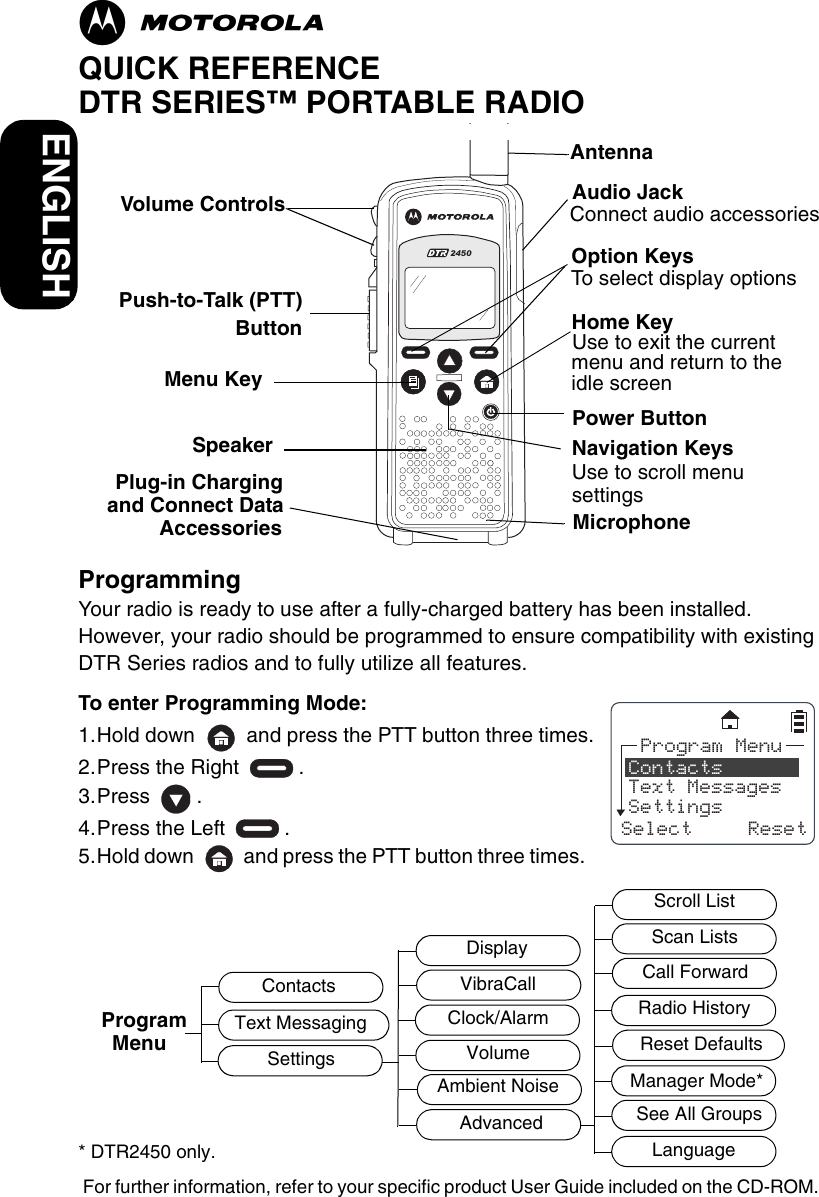 Page 1 of 2 - Motorola Motorola-Motorola-Portable-Radio-Dtr2450-Users-Manual- 243V01_DTRQuickRefCard_EN  Motorola-motorola-portable-radio-dtr2450-users-manual