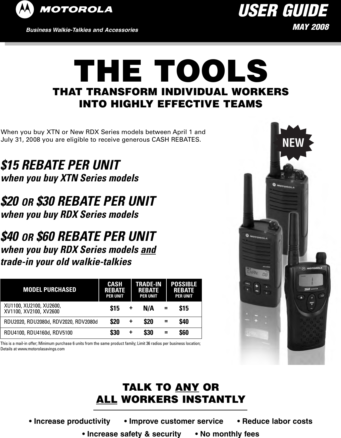 Motorola Rdx Series Uhf Two Way Radio Rdu4160D Users Manual