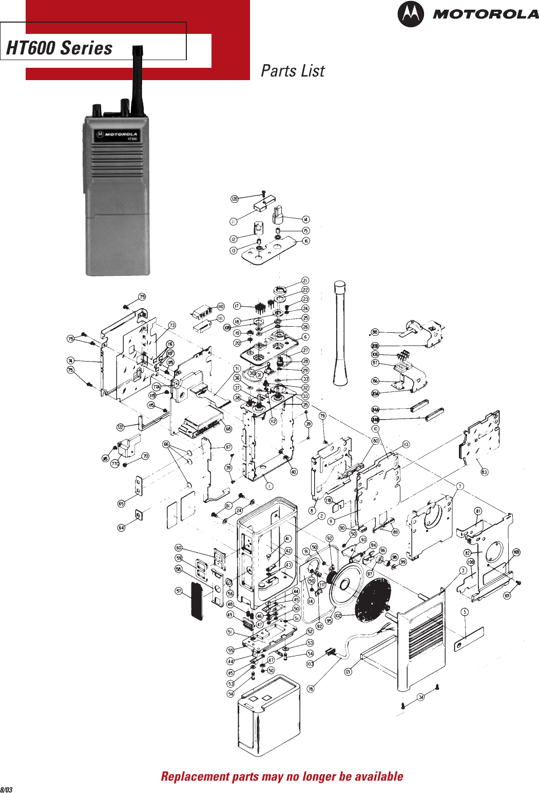 Motorola Two Way Radio Ht600 Series Users Manual