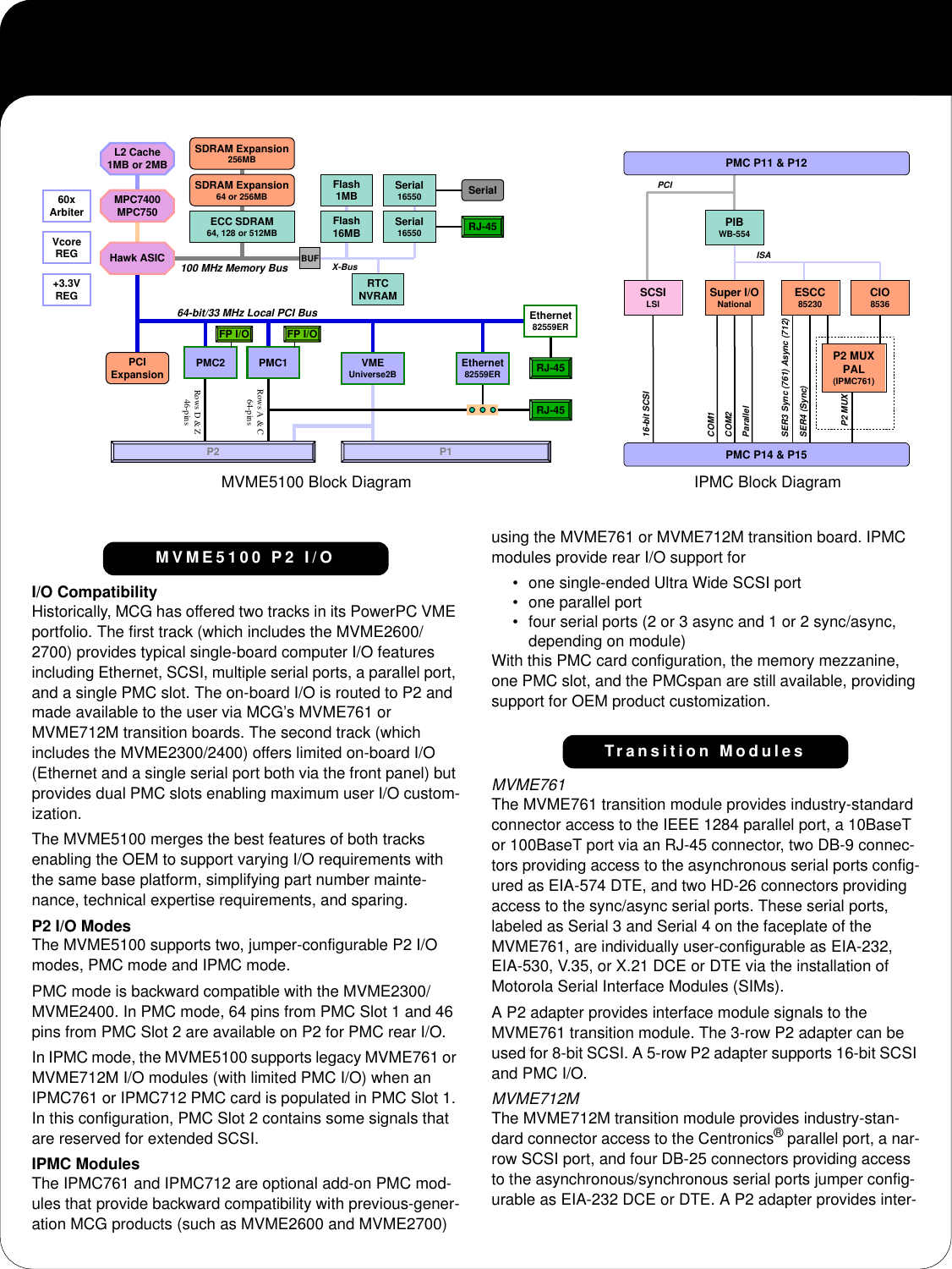 Page 2 of 5 - Motorola Motorola-Mvme5100-Series-Users-Manual- MVME5100 Series VME Processor Modules Data Sheet  Motorola-mvme5100-series-users-manual