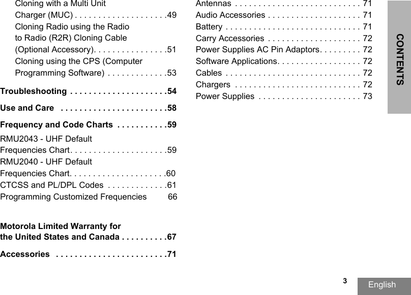 Motorola Cp200 Frequency Chart