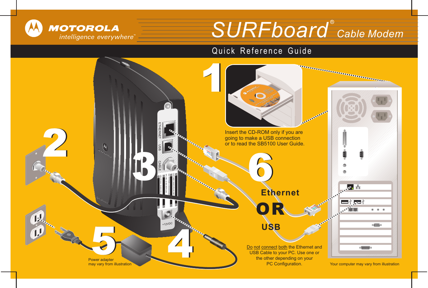 Page 1 of 2 - Motorola Motorola-Sb5101-N-Quick-Start-Guide-  Motorola-sb5101-n-quick-start-guide