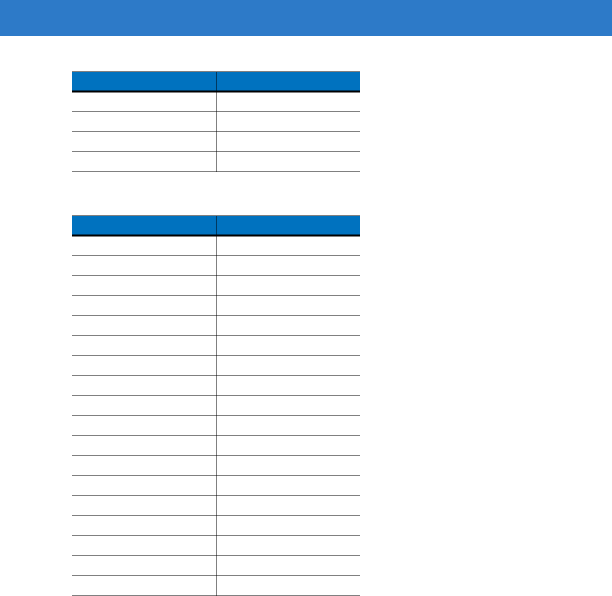 Motorola Symbol Ls3578 Quick Reference Guide Product (72E 93911 02 Rev A)