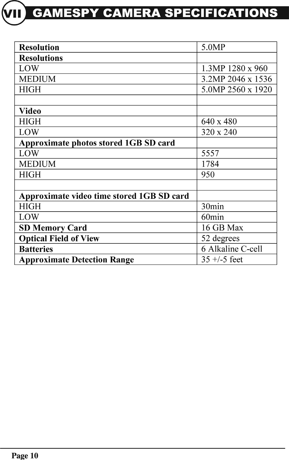 Page 10 of 11 - Moultrie D55 User Manual  To The 14dc2390-5915-4382-afa4-5c7017e3fe76