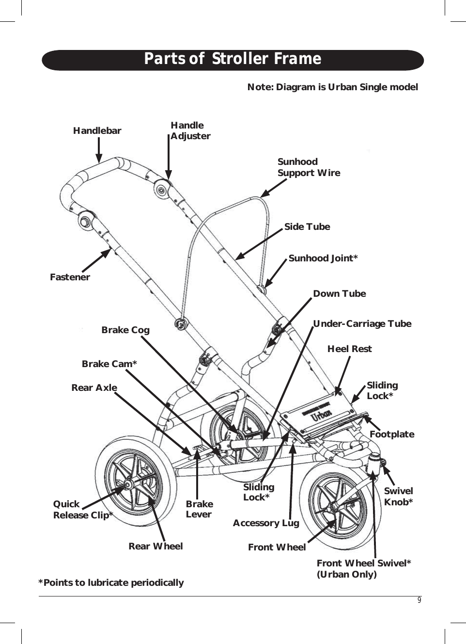 Page 8 of 11 - Mountain-Buggy Mountain-Buggy-Breeze-Single-B1204-Users-Manual-  Mountain-buggy-breeze-single-b1204-users-manual