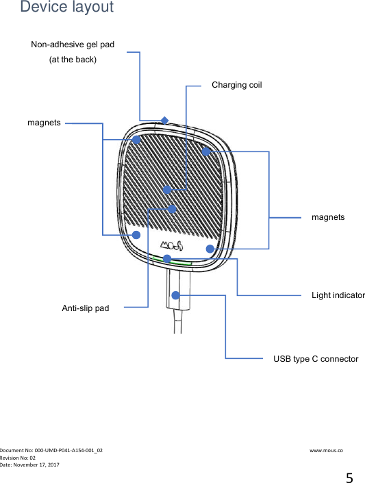  Document No: 000-UMD-P041-A154-001_02                                                                                                                                                                www.mous.co                                                                                                           Revision No: 02 Date: November 17, 2017 5    Device layout           magnets magnets Light indicator Charging coil Anti-slip pad USB type C connector Non-adhesive gel pad (at the back) 