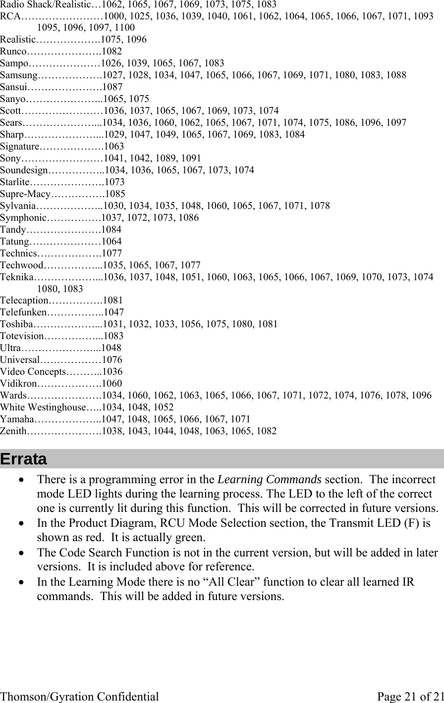 Thomson/Gyration Confidential    Page 21 of 21 Radio Shack/Realistic…1062, 1065, 1067, 1069, 1073, 1075, 1083       RCA……………………1000, 1025, 1036, 1039, 1040, 1061, 1062, 1064, 1065, 1066, 1067, 1071, 1093  1095, 1096, 1097, 1100 Realistic……………….1075, 1096          Runco………………….1082          Sampo…………………1026, 1039, 1065, 1067, 1083       Samsung……………….1027, 1028, 1034, 1047, 1065, 1066, 1067, 1069, 1071, 1080, 1083, 1088    Sansui………………….1087          Sanyo…………………..1065, 1075         Scott……………………1036, 1037, 1065, 1067, 1069, 1073, 1074      Sears…………………...1034, 1036, 1060, 1062, 1065, 1067, 1071, 1074, 1075, 1086, 1096, 1097    Sharp…………………...1029, 1047, 1049, 1065, 1067, 1069, 1083, 1084     Signature……………….1063          Sony……………………1041, 1042, 1089, 1091        Soundesign……………..1034, 1036, 1065, 1067, 1073, 1074      Starlite………………….1073          Supre-Macy…………….1085          Sylvania………………..1030, 1034, 1035, 1048, 1060, 1065, 1067, 1071, 1078     Symphonic…………….1037, 1072, 1073, 1086        Tandy………………….1084          Tatung…………………1064          Technics……………….1077          Techwood……………...1035, 1065, 1067, 1077        Teknika………………...1036, 1037, 1048, 1051, 1060, 1063, 1065, 1066, 1067, 1069, 1070, 1073, 1074 1080, 1083   Telecaption…………….1081          Telefunken……………..1047          Toshiba………………...1031, 1032, 1033, 1056, 1075, 1080, 1081      Totevision……………...1083          Ultra…………………...1048          Universal………………1076          Video Concepts………..1036          Vidikron……………….1060          Wards………………….1034, 1060, 1062, 1063, 1065, 1066, 1067, 1071, 1072, 1074, 1076, 1078, 1096   White Westinghouse…..1034, 1048, 1052        Yamaha………………..1047, 1048, 1065, 1066, 1067, 1071       Zenith………………….1038, 1043, 1044, 1048, 1063, 1065, 1082      Errata • There is a programming error in the Learning Commands section.  The incorrect mode LED lights during the learning process. The LED to the left of the correct one is currently lit during this function.  This will be corrected in future versions. • In the Product Diagram, RCU Mode Selection section, the Transmit LED (F) is shown as red.  It is actually green. • The Code Search Function is not in the current version, but will be added in later versions.  It is included above for reference. • In the Learning Mode there is no “All Clear” function to clear all learned IR commands.  This will be added in future versions.  