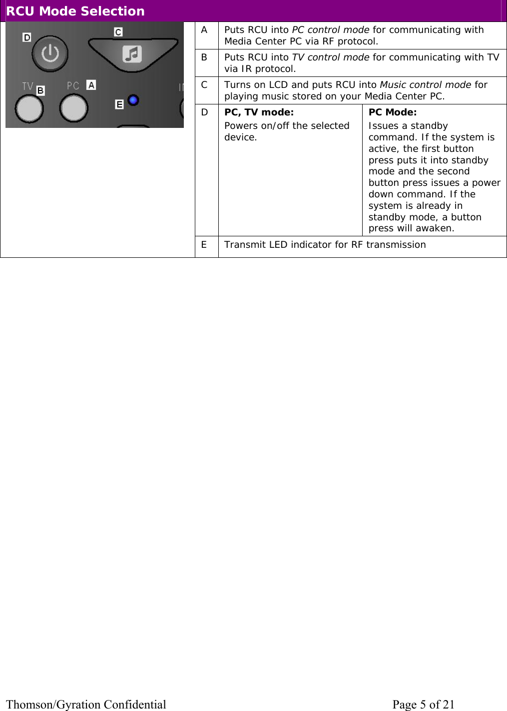 Thomson/Gyration Confidential    Page 5 of 21 RCU Mode Selection A  Puts RCU into PC control mode for communicating with Media Center PC via RF protocol. B  Puts RCU into TV control mode for communicating with TV via IR protocol. C  Turns on LCD and puts RCU into Music control mode for playing music stored on your Media Center PC. D  PC, TV mode:  Powers on/off the selected device. PC Mode:   Issues a standby command. If the system is active, the first button press puts it into standby mode and the second button press issues a power down command. If the system is already in standby mode, a button press will awaken.  E  Transmit LED indicator for RF transmission  