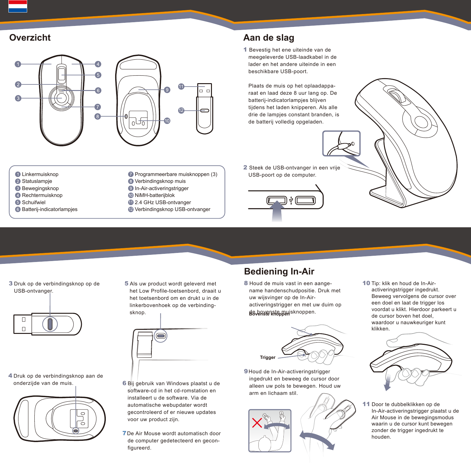 1112Programmeerbare muisknoppen (3)Verbindingsknop muisIn-Air-activeringstriggerNiMH-batterijblok2.4 GHz USB-ontvangerVerbindingsknop USB-ontvangerLinkermuisknopStatuslampjeBewegingsknopRechtermuisknopSchuifwielBatterij-indicatorlampjesAan de slagBediening In-Air1 Bevestig het ene uiteinde van de meegeleverde USB-laadkabel in de lader en het andere uiteinde in een beschikbare USB-poort.Plaats de muis op het oplaadappa-raat en laad deze 8 uur lang op. De batterij-indicatorlampjes blijven tijdens het laden knipperen. Als alle drie de lampjes constant branden, is de batterij volledig opgeladen.2 Steek de USB-ontvanger in een vrije USB-poort op de computer.8 Houd de muis vast in een aange-name handenschudpositie. Druk met uw wijsvinger op de In-Air-activeringstrigger en met uw duim op de bovenste muisknoppen.10 Tip: klik en houd de In-Air-activeringstrigger ingedrukt. Beweeg vervolgens de cursor over een doel en laat de trigger los voordat u klikt. Hierdoor parkeert u de cursor boven het doel, waardoor u nauwkeuriger kunt klikken.11 Door te dubbelklikken op de In-Air-activeringstrigger plaatst u de Air Mouse in de bewegingsmodus waarin u de cursor kunt bewegen zonder de trigger ingedrukt te houden.9 Houd de In-Air-activeringstrigger ingedrukt en beweeg de cursor door alleen uw pols te bewegen. Houd uw arm en lichaam stil.Overzicht4  Druk op de verbindingsknop aan de onderzijde van de muis.3  Druk op de verbindingsknop op de USB-ontvanger.5  Als uw product wordt geleverd met het Low Profile-toetsenbord, draait u het toetsenbord om en drukt u in de linkerbovenhoek op de verbinding-sknop.7 De Air Mouse wordt automatisch door de computer gedetecteerd en gecon-figureerd.6  Bij gebruik van Windows plaatst u de software-cd in het cd-romstation en installeert u de software. Via de automatische webupdater wordt gecontroleerd of er nieuwe updates voor uw product zijn.Bovenste knoppenTrigger1112