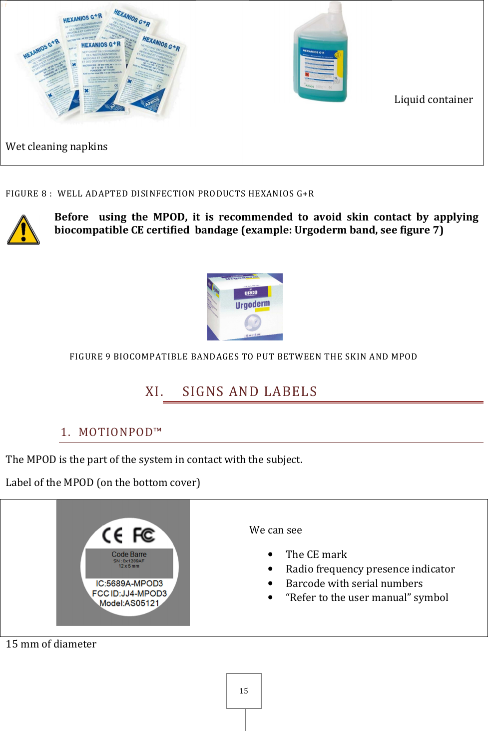       15   Wet cleaning napkins  Liquid container  FIGURE 8 :  WELL ADAPTED DISINFECTION PRODUCTS HEXANIOS G+R  Before    using  the MPOD,  it  is  recommended  to avoid  skin  contact  by  applying biocompatible CE certified  bandage (example: Urgoderm band, see figure 7)    FIGURE 9 BIOCOMPATIBLE BANDAGES TO PUT BETWEEN THE SKIN AND MPOD XI. SIGNS AND LABELS 1. MOTIONPOD™ The MPOD is the part of the system in contact with the subject. Label of the MPOD (on the bottom cover)   We can see • The CE mark • Radio frequency presence indicator • Barcode with serial numbers • “Refer to the user manual” symbol 15 mm of diameter 