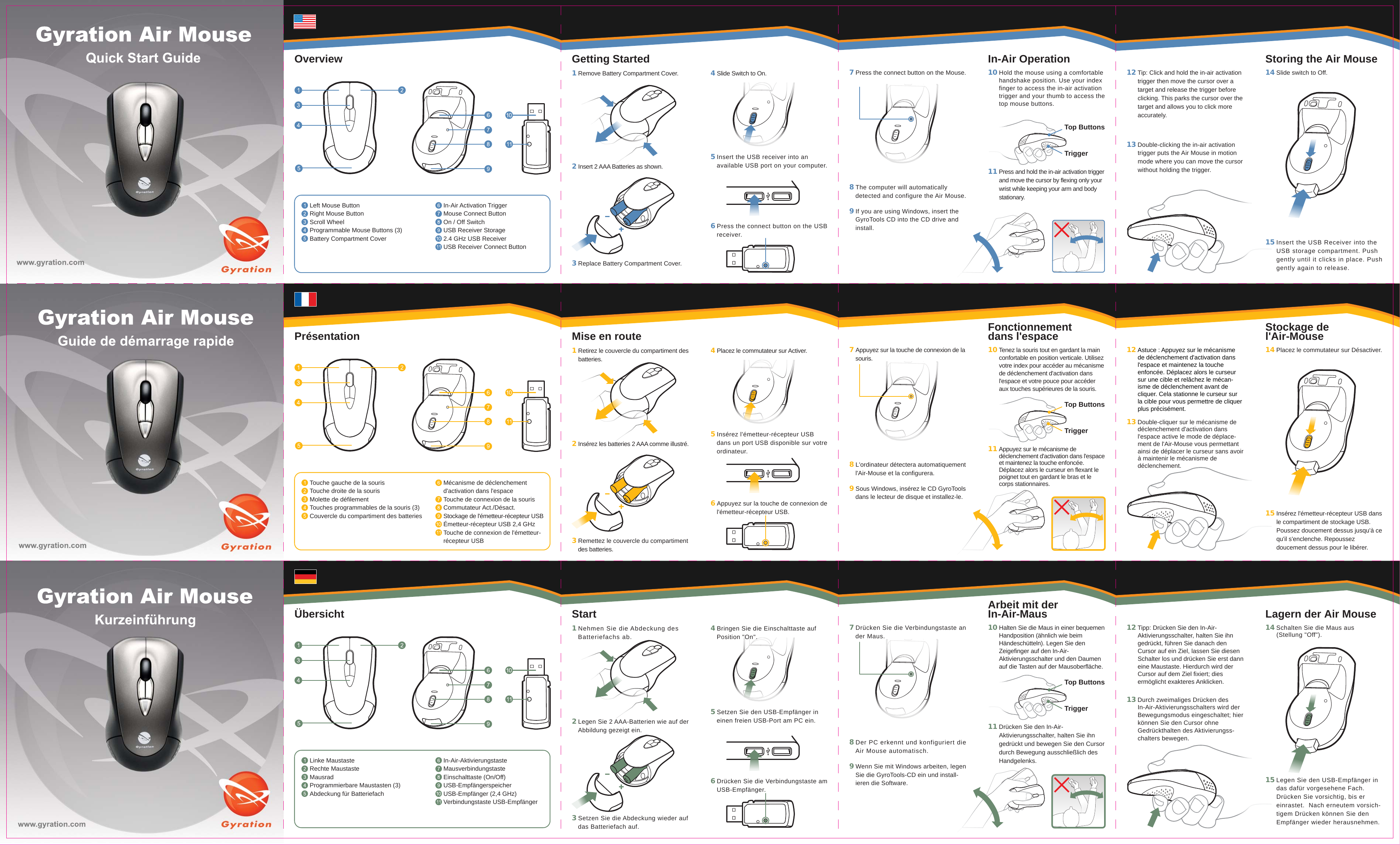 Mise en route Fonctionnement dans l&apos;espace Stockage de l&apos;Air-Mouse1  Retirez le couvercle du compartiment des     batteries.2  Insérez les batteries 2 AAA comme illustré.4  Placez le commutateur sur Activer.6  Appuyez sur la touche de connexion de l&apos;émetteur-récepteur USB.3  Remettez le couvercle du compartiment des batteries.7  Appuyez sur la touche de connexion de la souris.9  Sous Windows, insérez le CD GyroTools dans le lecteur de disque et installez-le.8  L&apos;ordinateur détectera automatiquement l&apos;Air-Mouse et la configurera.5  Insérez l&apos;émetteur-récepteur USB dans un port USB disponible sur votre ordinateur.10 Tenez la souris tout en gardant la main confortable en position verticale. Utilisez votre index pour accéder au mécanisme de déclenchement d&apos;activation dans l&apos;espace et votre pouce pour accéder aux touches supérieures de la souris.11  Appuyez sur le mécanisme de déclenchement d&apos;activation dans l&apos;espace et maintenez la touche enfoncée. Déplacez alors le curseur en flexant le poignet tout en gardant le bras et le corps stationnaires. 12  Astuce : Appuyez sur le mécanisme de déclenchement d&apos;activation dans l&apos;espace et maintenez la touche enfoncée. Déplacez alors le curseur sur une cible et relâchez le mécan-isme de déclenchement avant de cliquer. Cela stationne le curseur sur la cible pour vous permettre de cliquer plus précisément.13  Double-cliquer sur le mécanisme de déclenchement d&apos;activation dans l&apos;espace active le mode de déplace-ment de l&apos;Air-Mouse vous permettant ainsi de déplacer le curseur sans avoir à maintenir le mécanisme de déclenchement.15  Insérez l&apos;émetteur-récepteur USB dans le compartiment de stockage USB. Poussez doucement dessus jusqu&apos;à ce qu&apos;il s&apos;enclenche. Repoussez doucement dessus pour le libérer.Top ButtonsTrigger14  Placez le commutateur sur Désactiver.PrésentationMécanisme de déclenchement d&apos;activation dans l&apos;espaceTouche de connexion de la sourisCommutateur Act./Désact.Stockage de l&apos;émetteur-récepteur USBÉmetteur-récepteur USB 2,4 GHzTouche de connexion de l&apos;émetteur-récepteur USBTouche gauche de la sourisTouche droite de la sourisMolette de défilementTouches programmables de la souris (3)Couvercle du compartiment des batteriesGetting Started In-Air Operation Storing the Air Mouse1  Remove Battery Compartment Cover.2  Insert 2 AAA Batteries as shown.4  Slide Switch to On.6  Press the connect button on the USB receiver.3  Replace Battery Compartment Cover.7  Press the connect button on the Mouse.9  If you are using Windows, insert the GyroTools CD into the CD drive and install.8  The computer will automatically detected and configure the Air Mouse.5  Insert the USB receiver into an available USB port on your computer.10 Hold the mouse using a comfortable handshake position. Use your index finger to access the in-air activation trigger and your thumb to access the top mouse buttons.11  Press and hold the in-air activation trigger and move the cursor by flexing only your wrist while keeping your arm and body stationary.12  Tip: Click and hold the in-air activation trigger then move the cursor over a target and release the trigger before clicking. This parks the cursor over the target and allows you to click more accurately.13  Double-clicking the in-air activation trigger puts the Air Mouse in motion mode where you can move the cursor without holding the trigger.15  Insert the USB Receiver into the USB storage compartment. Push gently until it clicks in place. Push gently again to release.Top ButtonsTrigger14  Slide switch to Off.OverviewIn-Air Activation Trigger Mouse Connect Button On / Off Switch USB Receiver Storage 2.4 GHz USB ReceiverUSB Receiver Connect ButtonLeft Mouse ButtonRight Mouse ButtonScroll WheelProgrammable Mouse Buttons (3)Battery Compartment CoverStart Arbeit mit der In-Air-Maus Lagern der Air Mouse6  Drücken Sie die Verbindungstaste am USB-Empfänger. 7  Drücken Sie die Verbindungstaste an der Maus.9  Wenn Sie mit Windows arbeiten, legen Sie die GyroTools-CD ein und install-ieren die Software.8  Der PC erkennt und konfiguriert die Air Mouse automatisch.5  Setzen Sie den USB-Empfänger in einen freien USB-Port am PC ein.1  Nehmen Sie die Abdeckung des Batteriefachs ab.10 Halten Sie die Maus in einer bequemen Handposition (ähnlich wie beim Händeschütteln). Legen Sie den Zeigefinger auf den In-Air-Aktivierungsschalter und den Daumen auf die Tasten auf der Mausoberfläche.11  Drücken Sie den In-Air-Aktivierungsschalter, halten Sie ihn gedrückt und bewegen Sie den Cursor durch Bewegung ausschließlich des Handgelenks.12  Tipp: Drücken Sie den In-Air-Aktivierungsschalter, halten Sie ihn gedrückt, führen Sie danach den Cursor auf ein Ziel, lassen Sie diesen Schalter los und drücken Sie erst dann eine Maustaste. Hierdurch wird der Cursor auf dem Ziel fixiert; dies ermöglicht exakteres Anklicken.13  Durch zweimaliges Drücken des In-Air-Aktivierungsschalters wird der Bewegungsmodus eingeschaltet; hier können Sie den Cursor ohne Gedrückthalten des Aktivierungss-chalters bewegen.15  Legen Sie den USB-Empfänger in das dafür vorgesehene Fach. Drücken Sie vorsichtig, bis er einrastet.  Nach erneutem vorsich-tigem Drücken können Sie den Empfänger wieder herausnehmen.Top ButtonsTrigger14  Schalten Sie die Maus aus       (Stellung &quot;Off&quot;).ÜbersichtIn-Air-AktivierungstasteMausverbindungstasteEinschalttaste (On/Off)USB-EmpfängerspeicherUSB-Empfänger (2,4 GHz)Verbindungstaste USB-EmpfängerLinke MaustasteRechte MaustasteMausradProgrammierbare Maustasten (3)Abdeckung für Batteriefach2  Legen Sie 2 AAA-Batterien wie auf der Abbildung gezeigt ein.3  Setzen Sie die Abdeckung wieder auf das Batteriefach auf.4  Bringen Sie die Einschalttaste auf Position &quot;On&quot;.