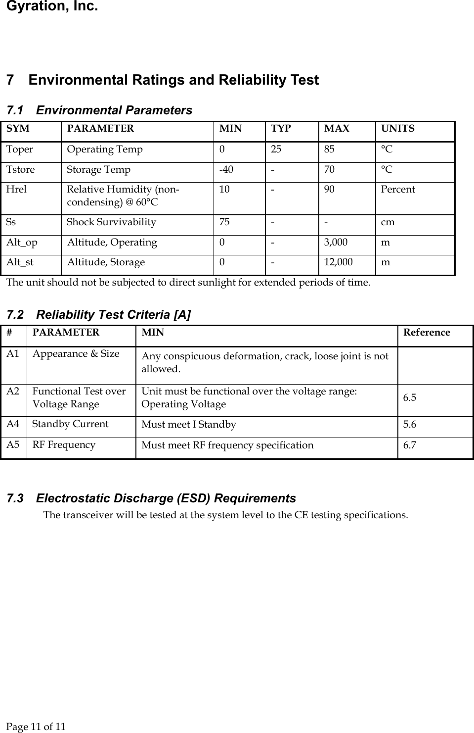 Gyration, Inc.     Page 11 of 11                                  7  Environmental Ratings and Reliability Test 7.1 Environmental Parameters SYM PARAMETER  MIN TYP MAX UNITS Toper Operating Temp  0  25  85  °C Tstore Storage Temp  -40  -  70  °C Hrel  Relative Humidity (non-condensing) @ 60°C 10 -  90  Percent Ss Shock Survivability  75 - -  cm Alt_op Altitude, Operating  0  -  3,000  m Alt_st Altitude, Storage  0  -  12,000 m The unit should not be subjected to direct sunlight for extended periods of time. 7.2  Reliability Test Criteria [A] # PARAMETER  MIN  Reference A1  Appearance &amp; Size  Any conspicuous deformation, crack, loose joint is not allowed.   A2  Functional Test over Voltage Range Unit must be functional over the voltage range: Operating Voltage   6.5 A4 Standby Current  Must meet I Standby   5.6 A5 RF Frequency  Must meet RF frequency specification  6.7  7.3 Electrostatic Discharge (ESD) Requirements The transceiver will be tested at the system level to the CE testing specifications.