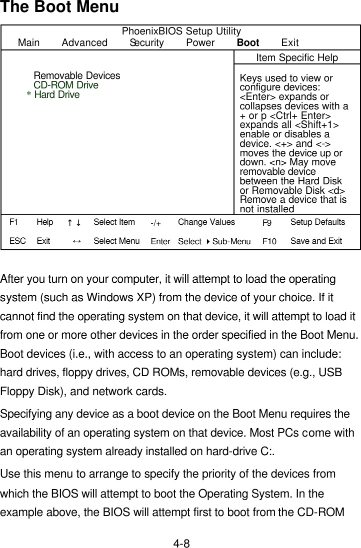  4-8 The Boot Menu PhoenixBIOS Setup Utility Main    Advanced    Security    Power    Boot    Exit    Item Specific Help                  Keys used to view or configure devices: &lt;Enter&gt; expands or collapses devices with a + or p &lt;Ctrl+ Enter&gt; expands all &lt;Shift+1&gt; enable or disables a device. &lt;+&gt; and &lt;-&gt; moves the device up or down. &lt;n&gt; May move removable device between the Hard Disk or Removable Disk &lt;d&gt; Remove a device that is not installed                                                      After you turn on your computer, it will attempt to load the operating system (such as Windows XP) from the device of your choice. If it cannot find the operating system on that device, it will attempt to load it from one or more other devices in the order specified in the Boot Menu. Boot devices (i.e., with access to an operating system) can include: hard drives, floppy drives, CD ROMs, removable devices (e.g., USB Floppy Disk), and network cards. Specifying any device as a boot device on the Boot Menu requires the availability of an operating system on that device. Most PCs come with an operating system already installed on hard-drive C:.   Use this menu to arrange to specify the priority of the devices from which the BIOS will attempt to boot the Operating System. In the example above, the BIOS will attempt first to boot from the CD-ROM Removable Devices CD-ROM Drive * Hard Drive  F1 ESC Help Exit ↑↓ Ö -/+ Enter Change Values Select 4Sub-Menu F9 F10 Setup Defaults Save and Exit  Select Item Select Menu 