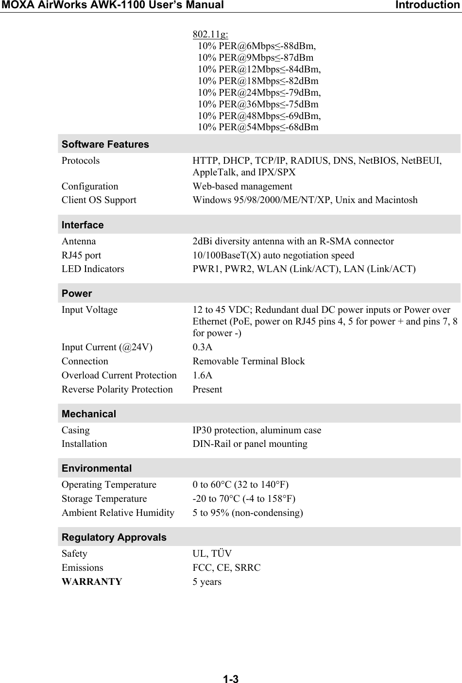 MOXA AirWorks AWK-1100 User’s Manual  Introduction  1-3802.11g:  10% PER@6Mbps≤-88dBm,  10% PER@9Mbps≤-87dBm  10% PER@12Mbps≤-84dBm,  10% PER@18Mbps≤-82dBm  10% PER@24Mbps≤-79dBm,  10% PER@36Mbps≤-75dBm  10% PER@48Mbps≤-69dBm,  10% PER@54Mbps≤-68dBm Software Features   Protocols  HTTP, DHCP, TCP/IP, RADIUS, DNS, NetBIOS, NetBEUI, AppleTalk, and IPX/SPX Configuration Web-based management Client OS Support  Windows 95/98/2000/ME/NT/XP, Unix and Macintosh   Interface    Antenna  2dBi diversity antenna with an R-SMA connector RJ45 port  10/100BaseT(X) auto negotiation speed LED Indicators  PWR1, PWR2, WLAN (Link/ACT), LAN (Link/ACT)   Power  Input Voltage  12 to 45 VDC; Redundant dual DC power inputs or Power over Ethernet (PoE, power on RJ45 pins 4, 5 for power + and pins 7, 8 for power -) Input Current (@24V)  0.3A Connection  Removable Terminal Block Overload Current Protection  1.6A Reverse Polarity Protection  Present   Mechanical  Casing  IP30 protection, aluminum case Installation  DIN-Rail or panel mounting   Environmental  Operating Temperature  0 to 60°C (32 to 140°F) Storage Temperature  -20 to 70°C (-4 to 158°F) Ambient Relative Humidity  5 to 95% (non-condensing)   Regulatory Approvals  Safety UL, TÜV Emissions FCC, CE, SRRC WARRANTY  5 years  