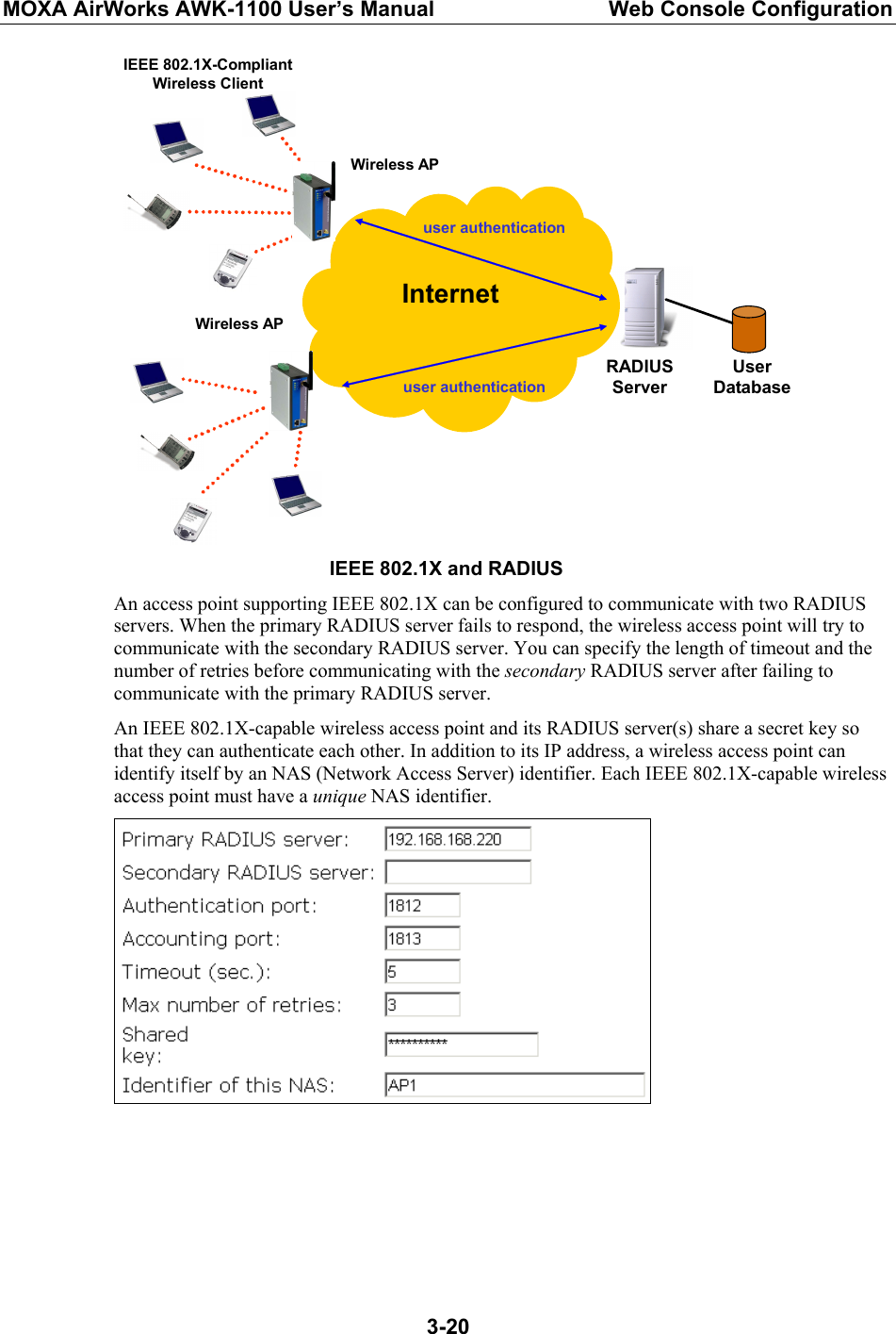 MOXA AirWorks AWK-1100 User’s Manual  Web Console Configuration  3-20  RADIUS Server   Internet Wireless APWireless AP User Database user authenticationuser authenticationIEEE 802.1X-Compliant Wireless Client       IEEE 802.1X and RADIUS An access point supporting IEEE 802.1X can be configured to communicate with two RADIUS servers. When the primary RADIUS server fails to respond, the wireless access point will try to communicate with the secondary RADIUS server. You can specify the length of timeout and the number of retries before communicating with the secondary RADIUS server after failing to communicate with the primary RADIUS server. An IEEE 802.1X-capable wireless access point and its RADIUS server(s) share a secret key so that they can authenticate each other. In addition to its IP address, a wireless access point can identify itself by an NAS (Network Access Server) identifier. Each IEEE 802.1X-capable wireless access point must have a unique NAS identifier.     