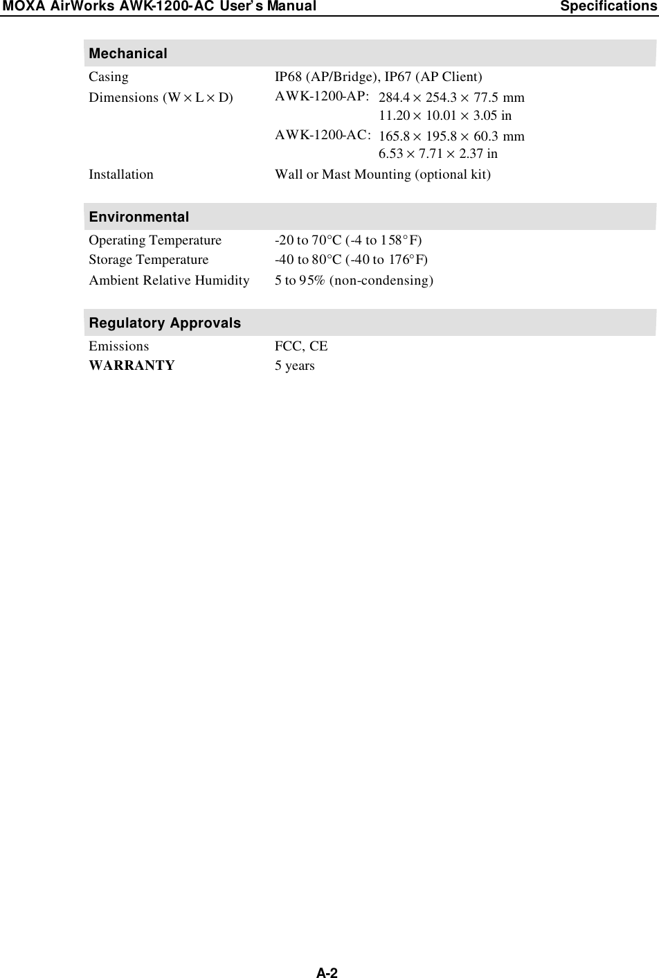 MOXA AirWorks AWK-1200-AC User’s Manual Specifications  A-2Mechanical  Casing IP68 (AP/Bridge), IP67 (AP Client) Dimensions (W × L × D) AWK-1200-AP:  284.4 × 254.3 × 77.5 mm 11.20 × 10.01 × 3.05 in  AWK-1200-AC: 165.8 × 195.8 × 60.3 mm 6.53 × 7.71 × 2.37 in Installation Wall or Mast Mounting (optional kit)    Environmental  Operating Temperature -20 to 70°C (-4 to 158°F) Storage Temperature -40 to 80°C (-40 to 176°F) Ambient Relative Humidity 5 to 95% (non-condensing)    Regulatory Approvals  Emissions FCC, CE WARRANTY 5 years    