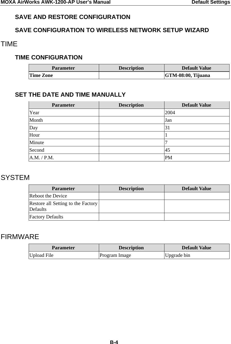 MOXA AirWorks AWK-1200-AP User’s Manual  Default Settings SAVE AND RESTORE CONFIGURATION SAVE CONFIGURATION TO WIRELESS NETWORK SETUP WIZARD TIME TIME CONFIGURATION Parameter  Description  Default Value Time Zone  GTM-08:00, Tijuana   SET THE DATE AND TIME MANUALLY Parameter  Description  Default Value Year   2004 Month   Jan Day   31 Hour   1 Minute   7 Second   45 A.M. / P.M.    PM  SYSTEM Parameter  Description  Default Value Reboot the Device     Restore all Setting to the Factory Defaults    Factory Defaults      FIRMWARE Parameter  Description  Default Value Upload File  Program Image  Upgrade bin    B-4