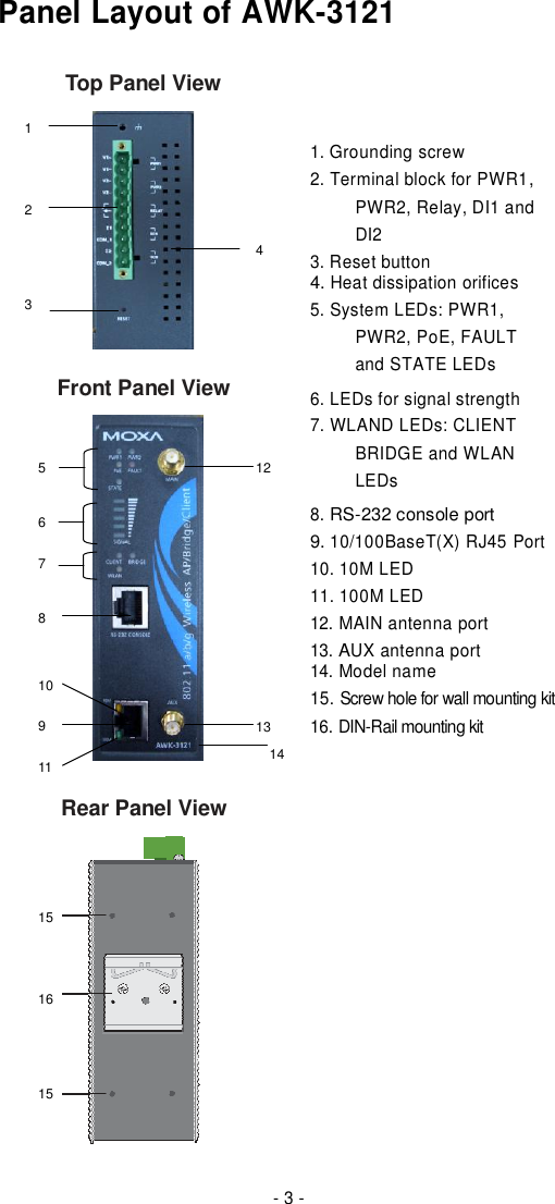  Panel Layout of AWK-3121    Top Panel View             Front Panel View                 Rear Panel View                - 3 -   5 6 7 8 9 1 2 3 4 12 13 10 11  14 15 16 15 1. Grounding screw 2. Terminal block for PWR1, PWR2, Relay, DI1 and DI2 3. Reset button  4. Heat dissipation orifices 5. System LEDs: PWR1, PWR2, PoE, FAULT and STATE LEDs 6. LEDs for signal strength 7. WLAND LEDs: CLIENT BRIDGE and WLAN LEDs 8. RS-232 console port 9. 10/100BaseT(X) RJ45 Port 10. 10M LED 11. 100M LED 12. MAIN antenna port 13. AUX antenna port 14. Model name 15. Screw hole for wall mounting kit 16. DIN-Rail mounting kit  