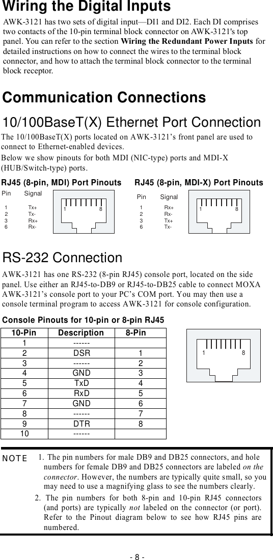 10-Pin Description 8-Pin 1 ------   2 DSR 1 3 ------ 2 4 GND 3 5 TxD 4 6 RxD 5 7 GND 6 8 ------ 7 9 DTR 8 10 ------    Wiring the Digital Inputs  AWK-3121 has two sets of digital input—DI1 and DI2. Each DI comprises two contacts of the 10-pin terminal block connector on AWK-3121&apos;s top panel. You can refer to the section Wiring the Redundant Power Inputs for detailed instructions on how to connect the wires to the terminal block connector, and how to attach the terminal block connector to the terminal block receptor.  Communication Connections  10/100BaseT(X) Ethernet Port Connection  The 10/100BaseT(X) ports located on AWK-3121’s front panel are used to connect to Ethernet-enabled devices. Below we show pinouts for both MDI (NIC-type) ports and MDI-X (HUB/Switch-type) ports.   RJ45 (8-pin, MDI) Port Pinouts RJ45 (8-pin, MDI-X) Port Pinouts  Pin Signal  Pin Signal 1 Tx+  1 8 2 Tx- 3 Rx+ 6 Rx- 1 Rx+  1 8 2 Rx- 3 Tx+ 6 Tx-   RS-232 Connection AWK-3121 has one RS-232 (8-pin RJ45) console port, located on the side panel. Use either an RJ45-to-DB9 or RJ45-to-DB25 cable to connect MOXA AWK-3121’s console port to your PC’s COM port. You may then use a console terminal program to access AWK-3121 for console configuration.  Console Pinouts for 10-pin or 8-pin RJ45     1          8           NOTE  1. The pin numbers for male DB9 and DB25 connectors, and hole numbers for female DB9 and DB25 connectors are labeled on the connector. However, the numbers are typically quite small, so you may need to use a magnifying glass to see the numbers clearly. 2. The pin numbers for both 8-pin and 10-pin RJ45 connectors (and ports) are typically not labeled on the connector (or port). Refer to the Pinout diagram below to see how RJ45 pins are numbered.   - 8 - 