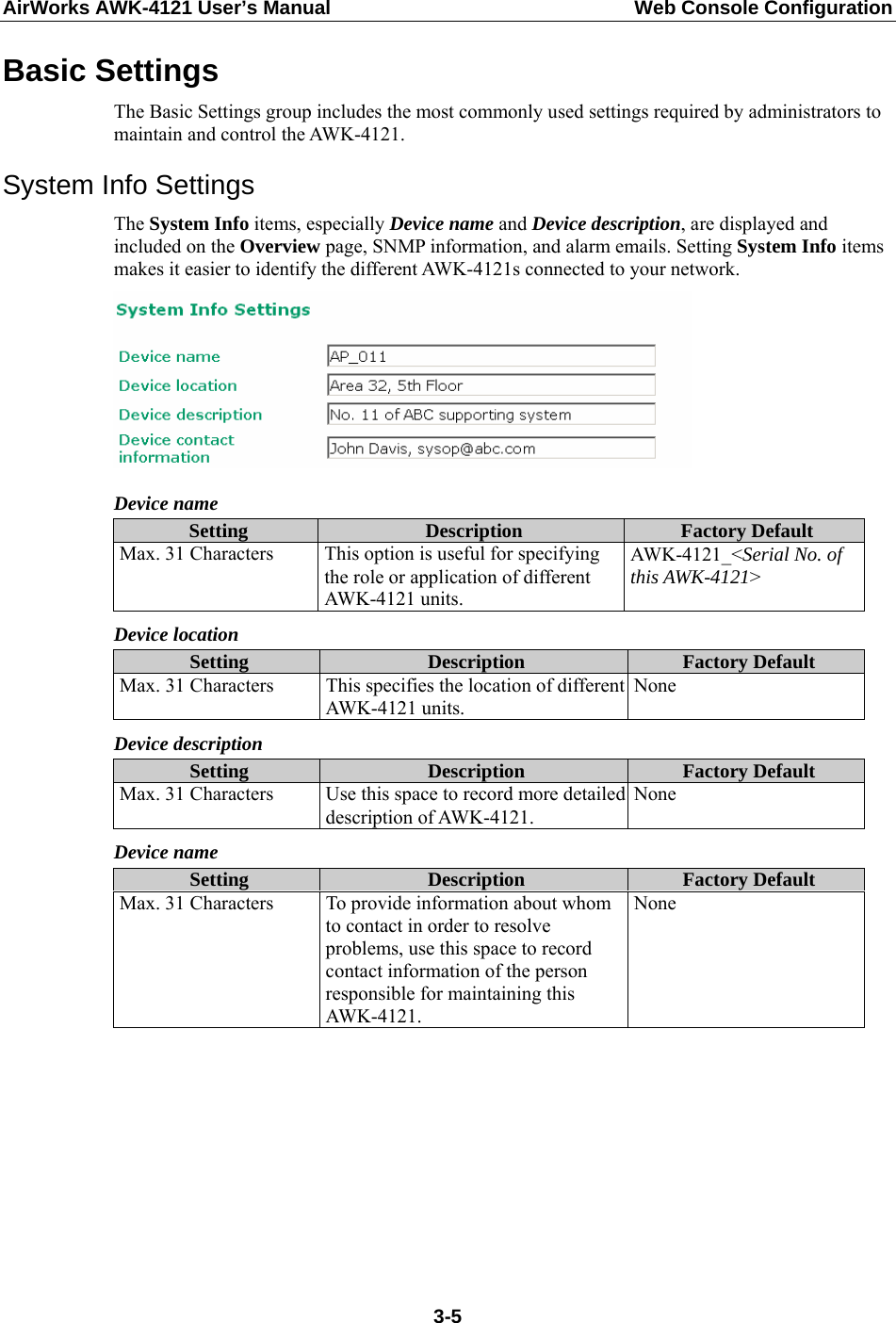 AirWorks AWK-4121 User’s Manual  Web Console Configuration Basic Settings The Basic Settings group includes the most commonly used settings required by administrators to maintain and control the AWK-4121. System Info Settings The System Info items, especially Device name and Device description, are displayed and included on the Overview page, SNMP information, and alarm emails. Setting System Info items makes it easier to identify the different AWK-4121s connected to your network.  Device name Setting  Description  Factory Default Max. 31 Characters  This option is useful for specifying the role or application of different AWK-4121 units. AWK-4121_&lt;Serial No. of this AWK-4121&gt; Device location Setting  Description  Factory Default Max. 31 Characters  This specifies the location of different AWK-4121 units. None Device description Setting  Description  Factory Default Max. 31 Characters  Use this space to record more detaileddescription of AWK-4121. None Device name Setting  Description  Factory Default Max. 31 Characters  To provide information about whom to contact in order to resolve problems, use this space to record contact information of the person responsible for maintaining this AWK-4121. None         3-5