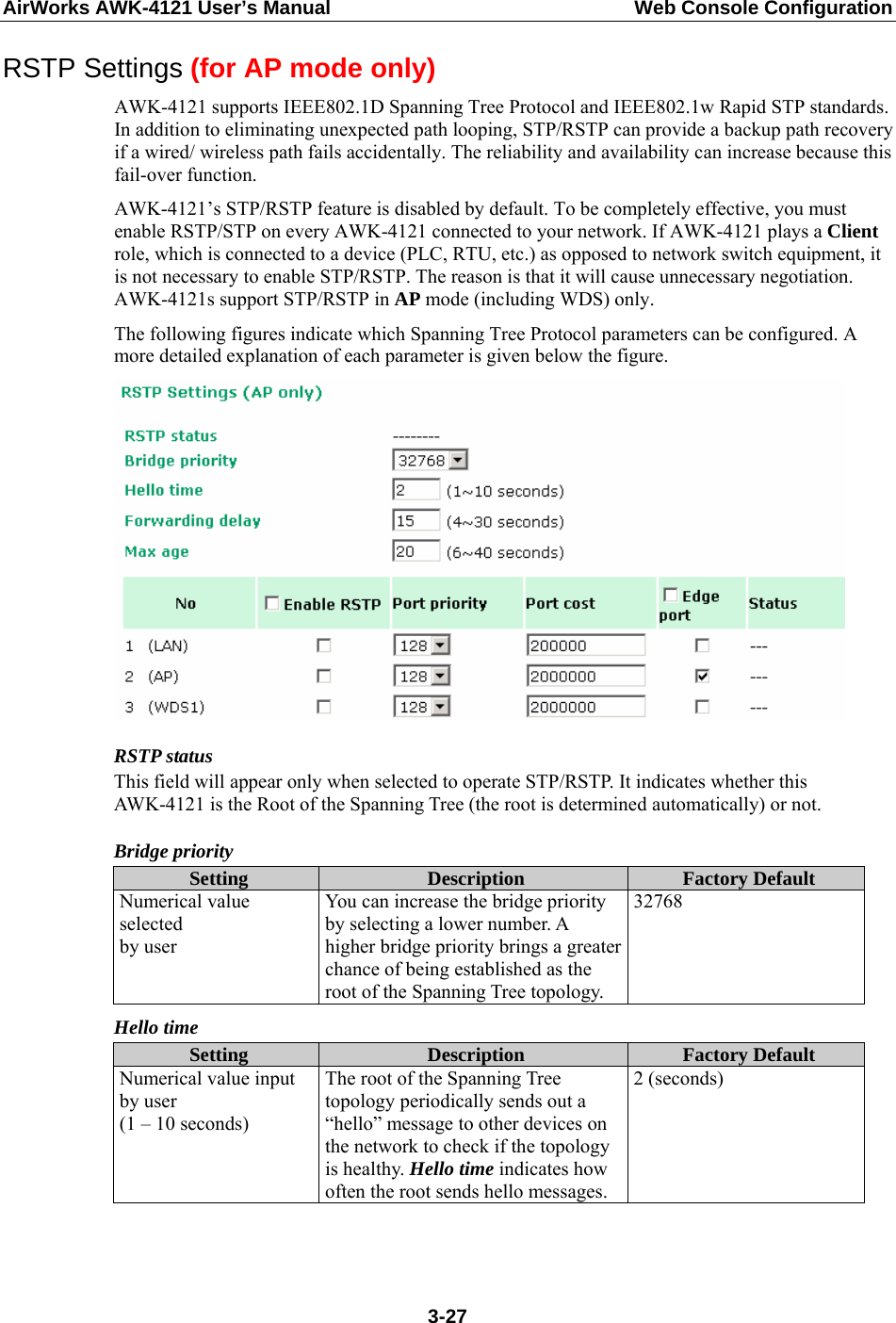 AirWorks AWK-4121 User’s Manual  Web Console Configuration RSTP Settings (for AP mode only) AWK-4121 supports IEEE802.1D Spanning Tree Protocol and IEEE802.1w Rapid STP standards. In addition to eliminating unexpected path looping, STP/RSTP can provide a backup path recovery if a wired/ wireless path fails accidentally. The reliability and availability can increase because this fail-over function. AWK-4121’s STP/RSTP feature is disabled by default. To be completely effective, you must enable RSTP/STP on every AWK-4121 connected to your network. If AWK-4121 plays a Client role, which is connected to a device (PLC, RTU, etc.) as opposed to network switch equipment, it is not necessary to enable STP/RSTP. The reason is that it will cause unnecessary negotiation. AWK-4121s support STP/RSTP in AP mode (including WDS) only. The following figures indicate which Spanning Tree Protocol parameters can be configured. A more detailed explanation of each parameter is given below the figure.  RSTP status This field will appear only when selected to operate STP/RSTP. It indicates whether this AWK-4121 is the Root of the Spanning Tree (the root is determined automatically) or not. Bridge priority Setting  Description  Factory Default Numerical value selected by user You can increase the bridge priority by selecting a lower number. A higher bridge priority brings a greater chance of being established as the root of the Spanning Tree topology. 32768 Hello time Setting  Description  Factory Default Numerical value input by user (1 – 10 seconds) The root of the Spanning Tree topology periodically sends out a “hello” message to other devices on the network to check if the topology is healthy. Hello time indicates how often the root sends hello messages. 2 (seconds)    3-27