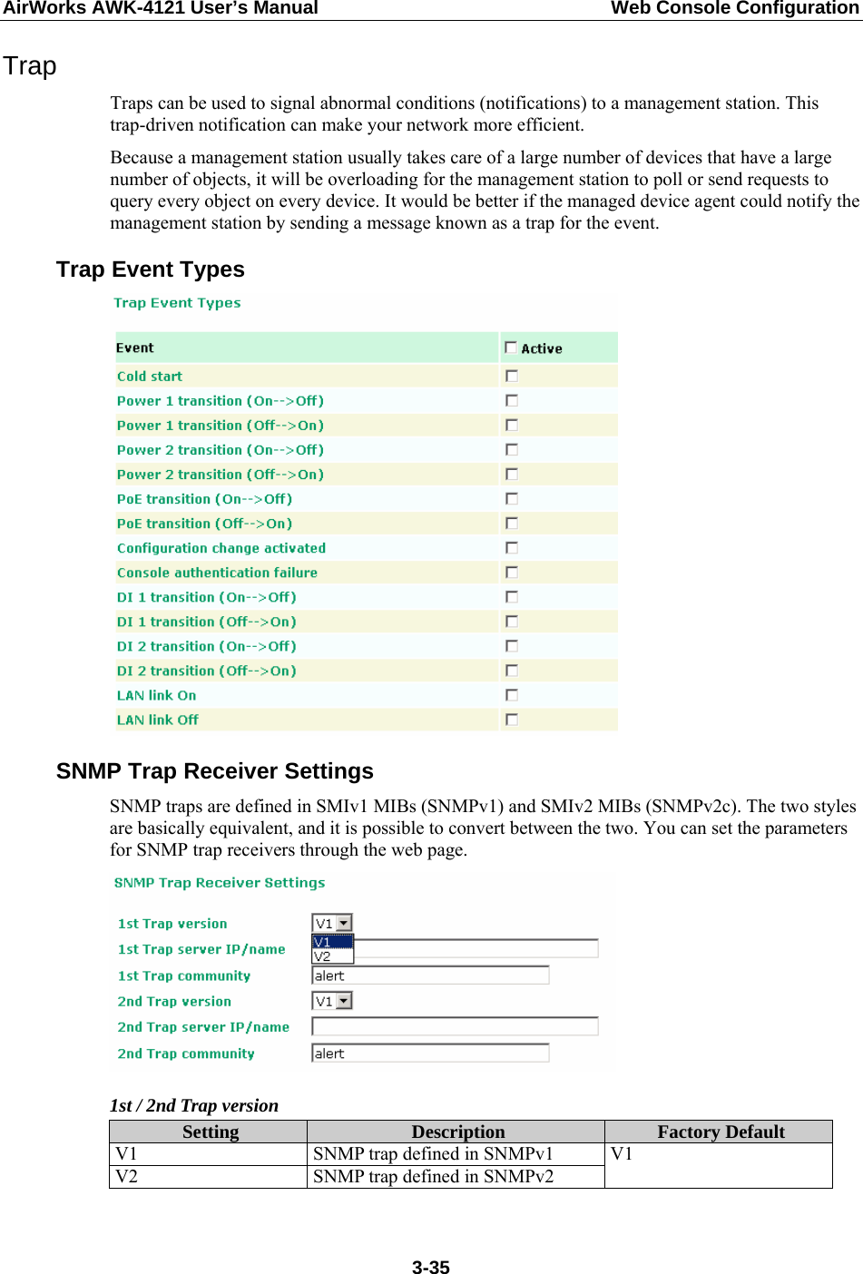 AirWorks AWK-4121 User’s Manual  Web Console Configuration Trap Traps can be used to signal abnormal conditions (notifications) to a management station. This trap-driven notification can make your network more efficient. Because a management station usually takes care of a large number of devices that have a large number of objects, it will be overloading for the management station to poll or send requests to query every object on every device. It would be better if the managed device agent could notify the management station by sending a message known as a trap for the event. Trap Event Types  SNMP Trap Receiver Settings SNMP traps are defined in SMIv1 MIBs (SNMPv1) and SMIv2 MIBs (SNMPv2c). The two styles are basically equivalent, and it is possible to convert between the two. You can set the parameters for SNMP trap receivers through the web page.  1st / 2nd Trap version Setting  Description  Factory Default V1  SNMP trap defined in SNMPv1 V2  SNMP trap defined in SNMPv2 V1   3-35