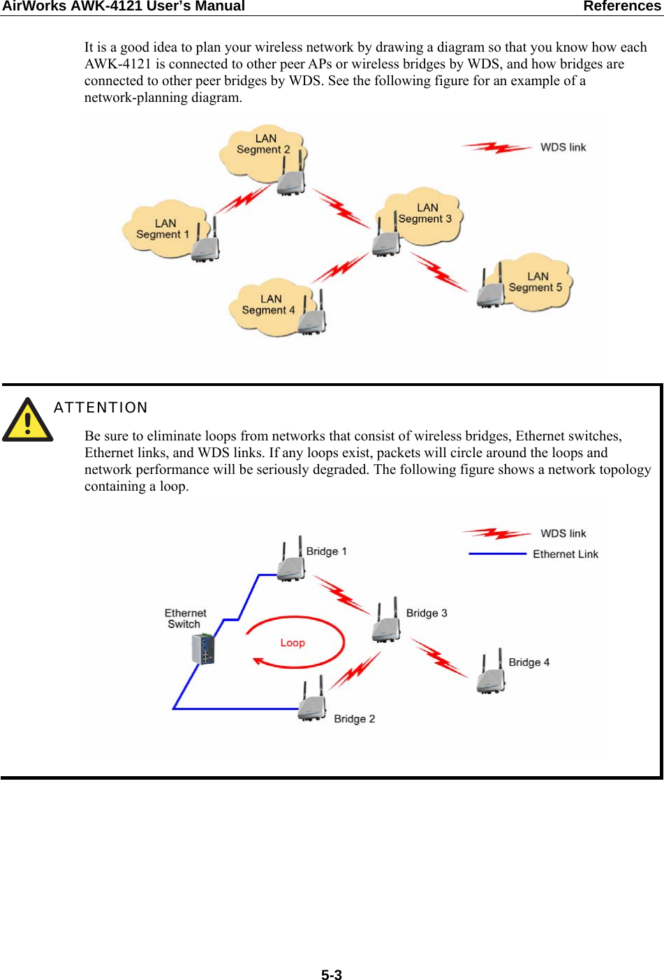 AirWorks AWK-4121 User’s Manual  References It is a good idea to plan your wireless network by drawing a diagram so that you know how each AWK-4121 is connected to other peer APs or wireless bridges by WDS, and how bridges are connected to other peer bridges by WDS. See the following figure for an example of a network-planning diagram.   ATTENTION Be sure to eliminate loops from networks that consist of wireless bridges, Ethernet switches, Ethernet links, and WDS links. If any loops exist, packets will circle around the loops and network performance will be seriously degraded. The following figure shows a network topology containing a loop.         5-3