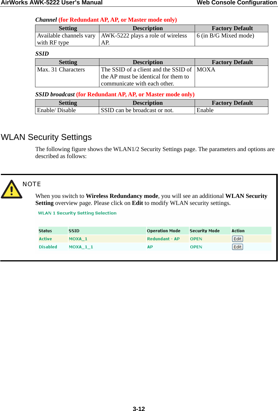 AirWorks AWK-5222 User’s Manual  Web Console Configuration  3-12Channel (for Redundant AP, AP, or Master mode only) Setting  Description  Factory Default Available channels vary with RF type  AWK-5222 plays a role of wireless AP.  6 (in B/G Mixed mode) SSID Setting  Description  Factory Default Max. 31 Characters The SSID of a client and the SSID of the AP must be identical for them to communicate with each other. MOXA SSID broadcast (for Redundant AP, AP, or Master mode only) Setting  Description  Factory Default Enable/ Disable  SSID can be broadcast or not.  Enable  WLAN Security Settings The following figure shows the WLAN1/2 Security Settings page. The parameters and options are described as follows:   NOTE When you switch to Wireless Redundancy mode, you will see an additional WLAN Security Setting overview page. Please click on Edit to modify WLAN security settings.              