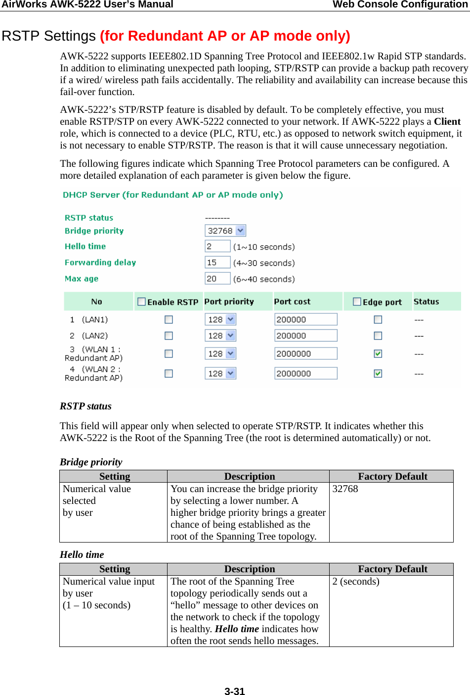 AirWorks AWK-5222 User’s Manual  Web Console Configuration  3-31RSTP Settings (for Redundant AP or AP mode only) AWK-5222 supports IEEE802.1D Spanning Tree Protocol and IEEE802.1w Rapid STP standards. In addition to eliminating unexpected path looping, STP/RSTP can provide a backup path recovery if a wired/ wireless path fails accidentally. The reliability and availability can increase because this fail-over function. AWK-5222’s STP/RSTP feature is disabled by default. To be completely effective, you must enable RSTP/STP on every AWK-5222 connected to your network. If AWK-5222 plays a Client role, which is connected to a device (PLC, RTU, etc.) as opposed to network switch equipment, it is not necessary to enable STP/RSTP. The reason is that it will cause unnecessary negotiation.   The following figures indicate which Spanning Tree Protocol parameters can be configured. A more detailed explanation of each parameter is given below the figure.  RSTP status This field will appear only when selected to operate STP/RSTP. It indicates whether this AWK-5222 is the Root of the Spanning Tree (the root is determined automatically) or not. Bridge priority Setting  Description  Factory Default Numerical value selected by user You can increase the bridge priority by selecting a lower number. A higher bridge priority brings a greater chance of being established as the root of the Spanning Tree topology. 32768 Hello time Setting  Description  Factory Default Numerical value input by user (1 – 10 seconds) The root of the Spanning Tree topology periodically sends out a “hello” message to other devices on the network to check if the topology is healthy. Hello time indicates how often the root sends hello messages. 2 (seconds)  