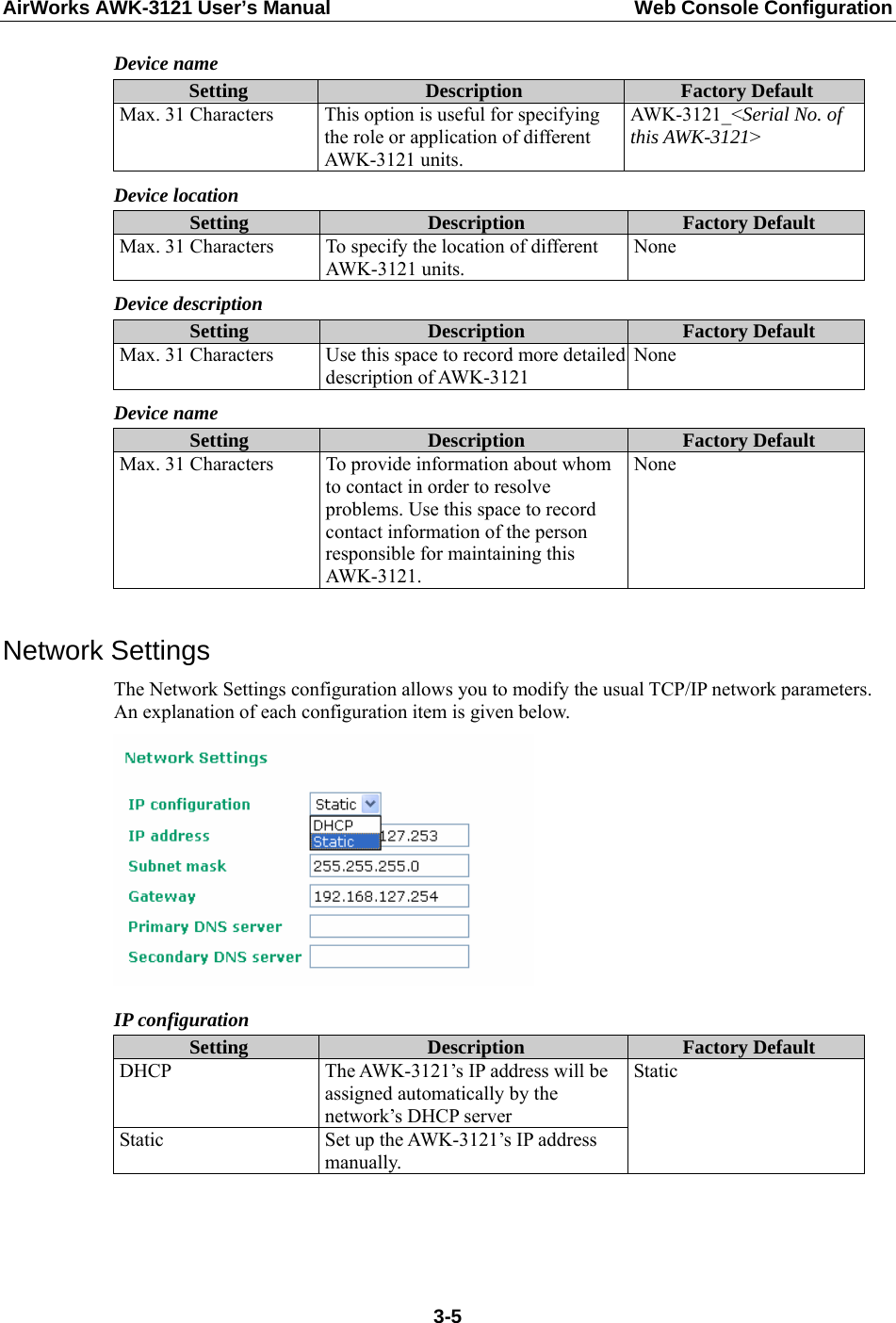 AirWorks AWK-3121 User’s Manual  Web Console Configuration Device name Setting  Description  Factory Default Max. 31 Characters  This option is useful for specifying the role or application of different AWK-3121 units. AWK-3121_&lt;Serial No. of this AWK-3121&gt; Device location Setting  Description  Factory Default Max. 31 Characters  To specify the location of different AWK-3121 units. None Device description Setting  Description  Factory Default Max. 31 Characters  Use this space to record more detaileddescription of AWK-3121 None Device name Setting  Description  Factory Default Max. 31 Characters  To provide information about whom to contact in order to resolve problems. Use this space to record contact information of the person responsible for maintaining this AWK-3121. None  Network Settings The Network Settings configuration allows you to modify the usual TCP/IP network parameters. An explanation of each configuration item is given below.  IP configuration Setting  Description  Factory Default DHCP  The AWK-3121’s IP address will be assigned automatically by the network’s DHCP server Static  Set up the AWK-3121’s IP address manually. Static    3-5