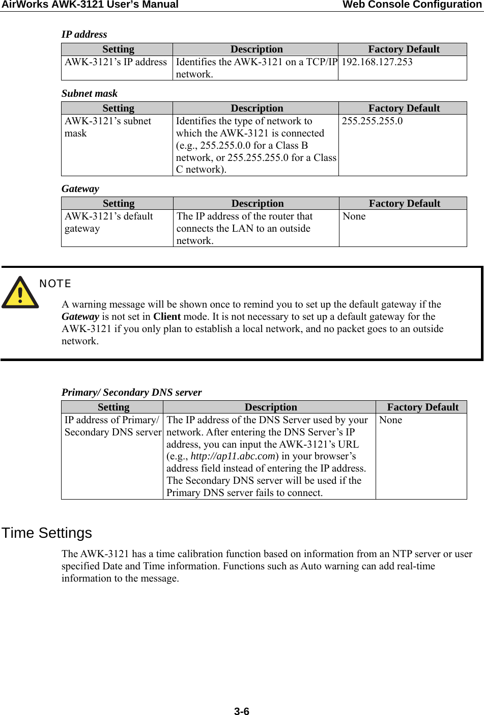 AirWorks AWK-3121 User’s Manual  Web Console Configuration IP address Setting  Description  Factory Default AWK-3121’s IP address  Identifies the AWK-3121 on a TCP/IP network. 192.168.127.253 Subnet mask Setting  Description  Factory Default AWK-3121’s subnet mask Identifies the type of network to which the AWK-3121 is connected (e.g., 255.255.0.0 for a Class B network, or 255.255.255.0 for a ClassC network). 255.255.255.0 Gateway Setting  Description  Factory Default AWK-3121’s default gateway The IP address of the router that connects the LAN to an outside network. None   NOTE A warning message will be shown once to remind you to set up the default gateway if the Gateway is not set in Client mode. It is not necessary to set up a default gateway for the AWK-3121 if you only plan to establish a local network, and no packet goes to an outside network.  Primary/ Secondary DNS server Setting  Description  Factory DefaultIP address of Primary/ Secondary DNS server The IP address of the DNS Server used by your network. After entering the DNS Server’s IP address, you can input the AWK-3121’s URL (e.g., http://ap11.abc.com) in your browser’s address field instead of entering the IP address. The Secondary DNS server will be used if the Primary DNS server fails to connect. None  Time Settings The AWK-3121 has a time calibration function based on information from an NTP server or user specified Date and Time information. Functions such as Auto warning can add real-time information to the message.  3-6