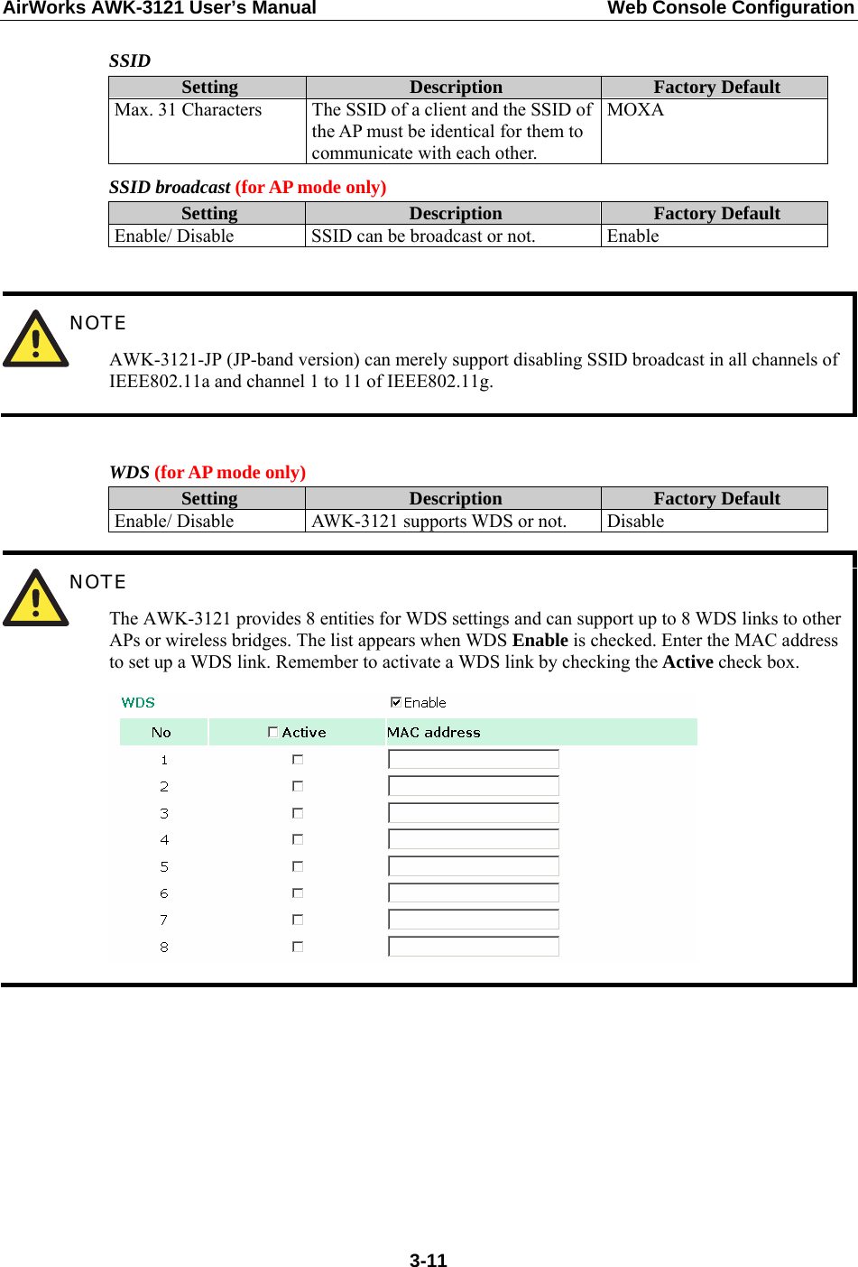 AirWorks AWK-3121 User’s Manual  Web Console Configuration SSID Setting  Description  Factory Default Max. 31 Characters The SSID of a client and the SSID of the AP must be identical for them to communicate with each other. MOXA SSID broadcast (for AP mode only) Setting  Description  Factory Default Enable/ Disable  SSID can be broadcast or not.  Enable   NOTE AWK-3121-JP (JP-band version) can merely support disabling SSID broadcast in all channels of IEEE802.11a and channel 1 to 11 of IEEE802.11g.  WDS (for AP mode only) Setting  Description  Factory Default Enable/ Disable  AWK-3121 supports WDS or not.  Disable   NOTE The AWK-3121 provides 8 entities for WDS settings and can support up to 8 WDS links to other APs or wireless bridges. The list appears when WDS Enable is checked. Enter the MAC address to set up a WDS link. Remember to activate a WDS link by checking the Active check box.           3-11