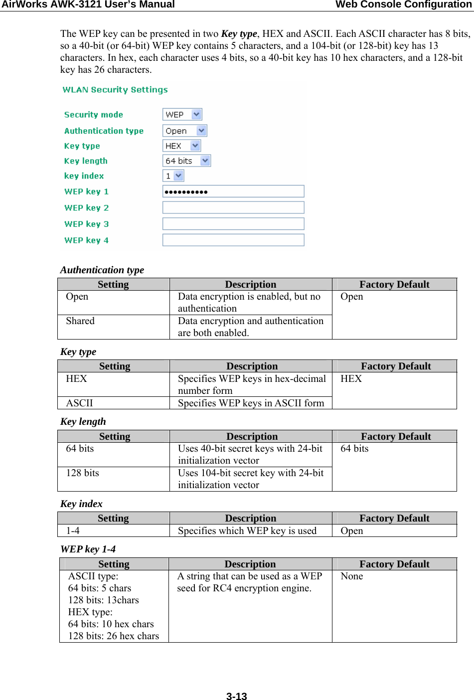 AirWorks AWK-3121 User’s Manual  Web Console Configuration The WEP key can be presented in two Key type, HEX and ASCII. Each ASCII character has 8 bits, so a 40-bit (or 64-bit) WEP key contains 5 characters, and a 104-bit (or 128-bit) key has 13 characters. In hex, each character uses 4 bits, so a 40-bit key has 10 hex characters, and a 128-bit key has 26 characters.  Authentication type Setting  Description  Factory Default Open  Data encryption is enabled, but no authentication Shared  Data encryption and authentication are both enabled. Open Key type Setting  Description  Factory Default HEX  Specifies WEP keys in hex-decimal number form ASCII  Specifies WEP keys in ASCII formHEX Key length Setting  Description  Factory Default 64 bits  Uses 40-bit secret keys with 24-bit initialization vector 128 bits  Uses 104-bit secret key with 24-bit initialization vector 64 bits Key index Setting  Description  Factory Default 1-4  Specifies which WEP key is used  Open WEP key 1-4 Setting  Description  Factory Default ASCII type: 64 bits: 5 chars 128 bits: 13chars HEX type: 64 bits: 10 hex chars 128 bits: 26 hex chars A string that can be used as a WEP seed for RC4 encryption engine. None    3-13