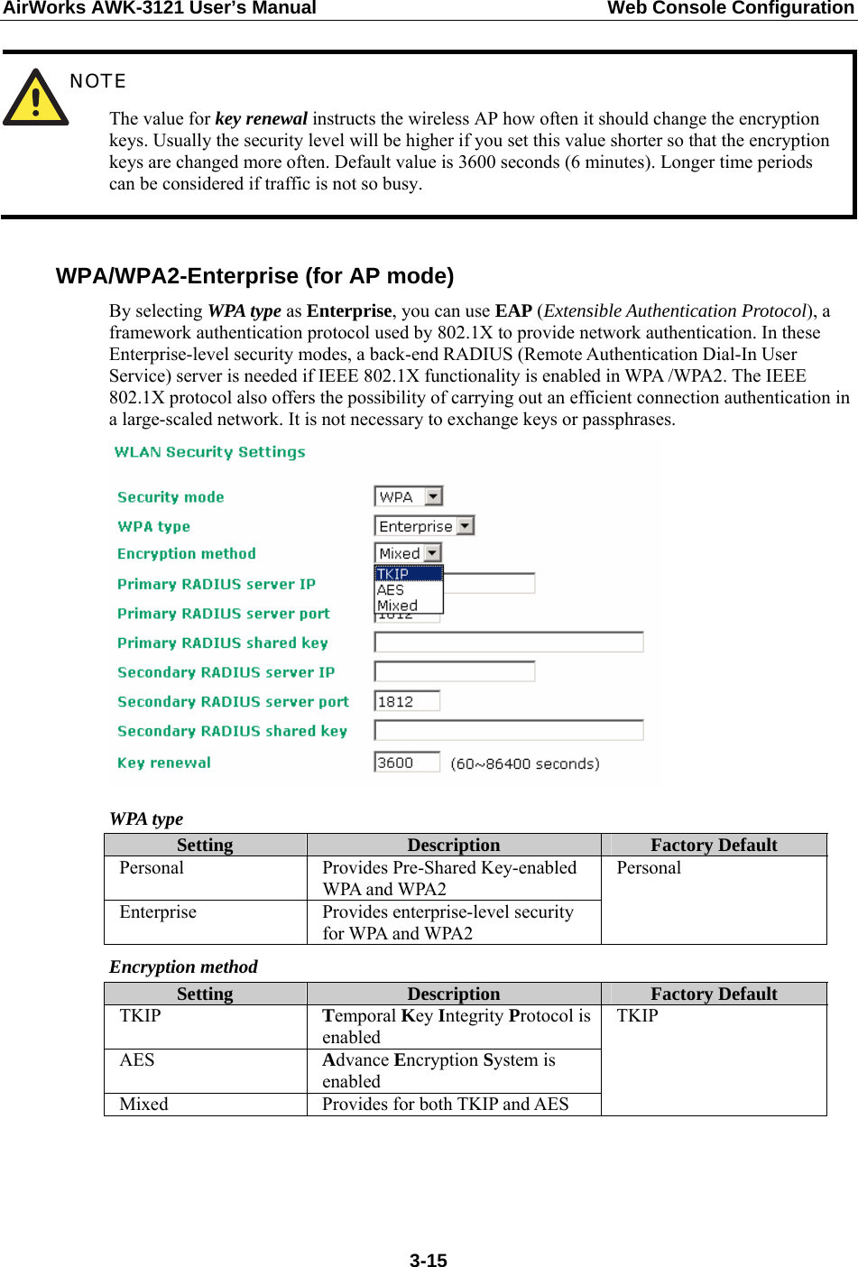 AirWorks AWK-3121 User’s Manual  Web Console Configuration  NOTE The value for key renewal instructs the wireless AP how often it should change the encryption keys. Usually the security level will be higher if you set this value shorter so that the encryption keys are changed more often. Default value is 3600 seconds (6 minutes). Longer time periods can be considered if traffic is not so busy.  WPA/WPA2-Enterprise (for AP mode) By selecting WPA type as Enterprise, you can use EAP (Extensible Authentication Protocol), a framework authentication protocol used by 802.1X to provide network authentication. In these Enterprise-level security modes, a back-end RADIUS (Remote Authentication Dial-In User Service) server is needed if IEEE 802.1X functionality is enabled in WPA /WPA2. The IEEE 802.1X protocol also offers the possibility of carrying out an efficient connection authentication in a large-scaled network. It is not necessary to exchange keys or passphrases.  WPA type Setting  Description  Factory Default Personal Provides Pre-Shared Key-enabled WPA and WPA2 Enterprise  Provides enterprise-level security for WPA and WPA2 Personal Encryption method Setting  Description  Factory Default TKIP  Temporal Key Integrity Protocol is enabled AES  Advance Encryption System is enabled Mixed  Provides for both TKIP and AES TKIP     3-15