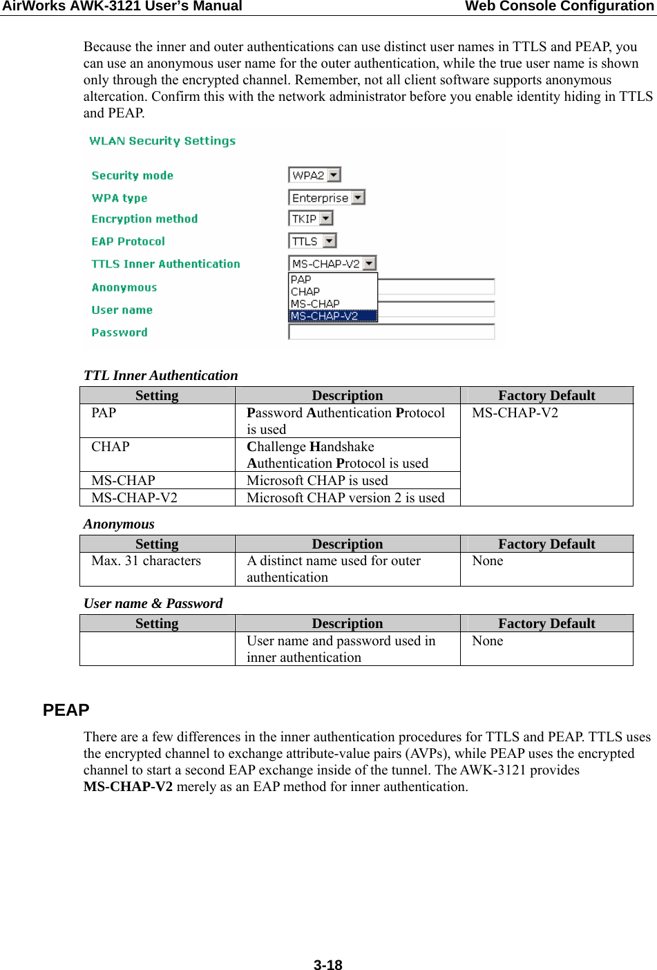 AirWorks AWK-3121 User’s Manual  Web Console Configuration Because the inner and outer authentications can use distinct user names in TTLS and PEAP, you can use an anonymous user name for the outer authentication, while the true user name is shown only through the encrypted channel. Remember, not all client software supports anonymous altercation. Confirm this with the network administrator before you enable identity hiding in TTLS and PEAP.  TTL Inner Authentication Setting  Description  Factory Default PAP  Password Authentication Protocol is used CHAP  Challenge Handshake Authentication Protocol is used MS-CHAP  Microsoft CHAP is used MS-CHAP-V2  Microsoft CHAP version 2 is used MS-CHAP-V2 Anonymous Setting  Description  Factory Default Max. 31 characters  A distinct name used for outer authentication None User name &amp; Password Setting  Description  Factory Default   User name and password used in inner authentication None  PEAP There are a few differences in the inner authentication procedures for TTLS and PEAP. TTLS uses the encrypted channel to exchange attribute-value pairs (AVPs), while PEAP uses the encrypted channel to start a second EAP exchange inside of the tunnel. The AWK-3121 provides MS-CHAP-V2 merely as an EAP method for inner authentication.  3-18